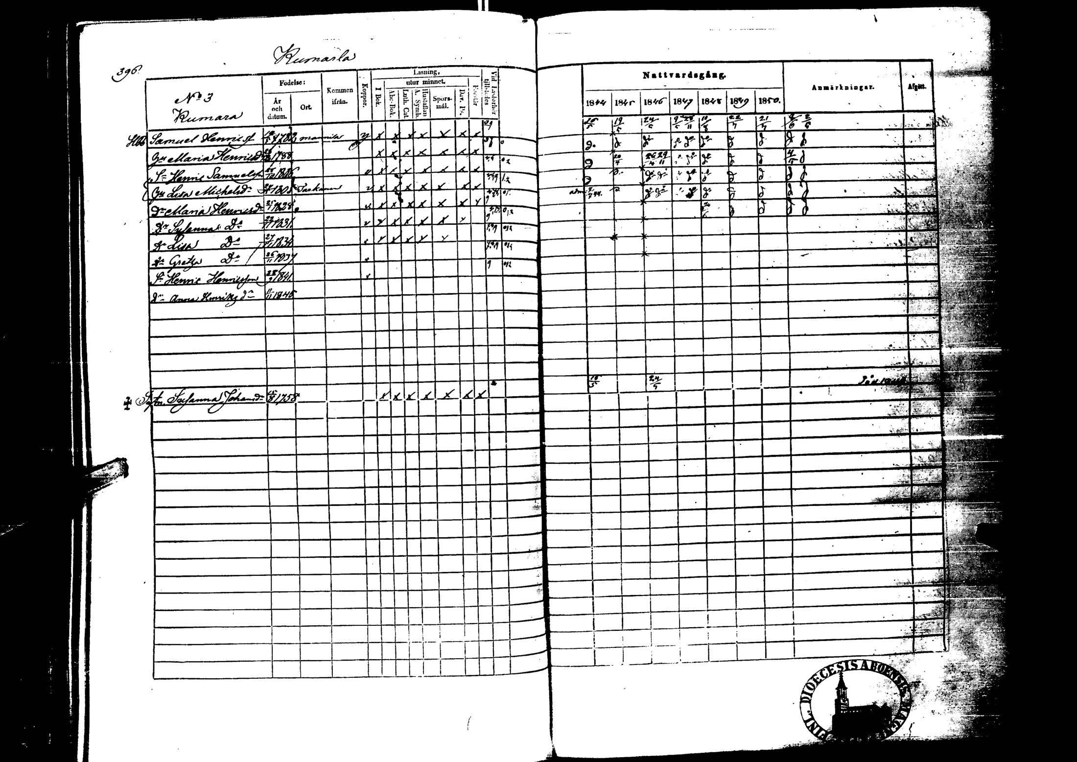 [ kuvat/395.jpg ]