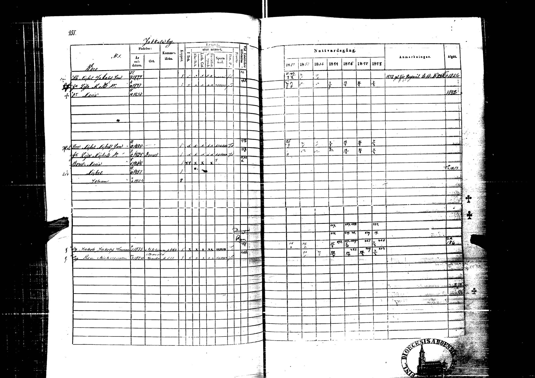 [ kuvat/275.jpg ]