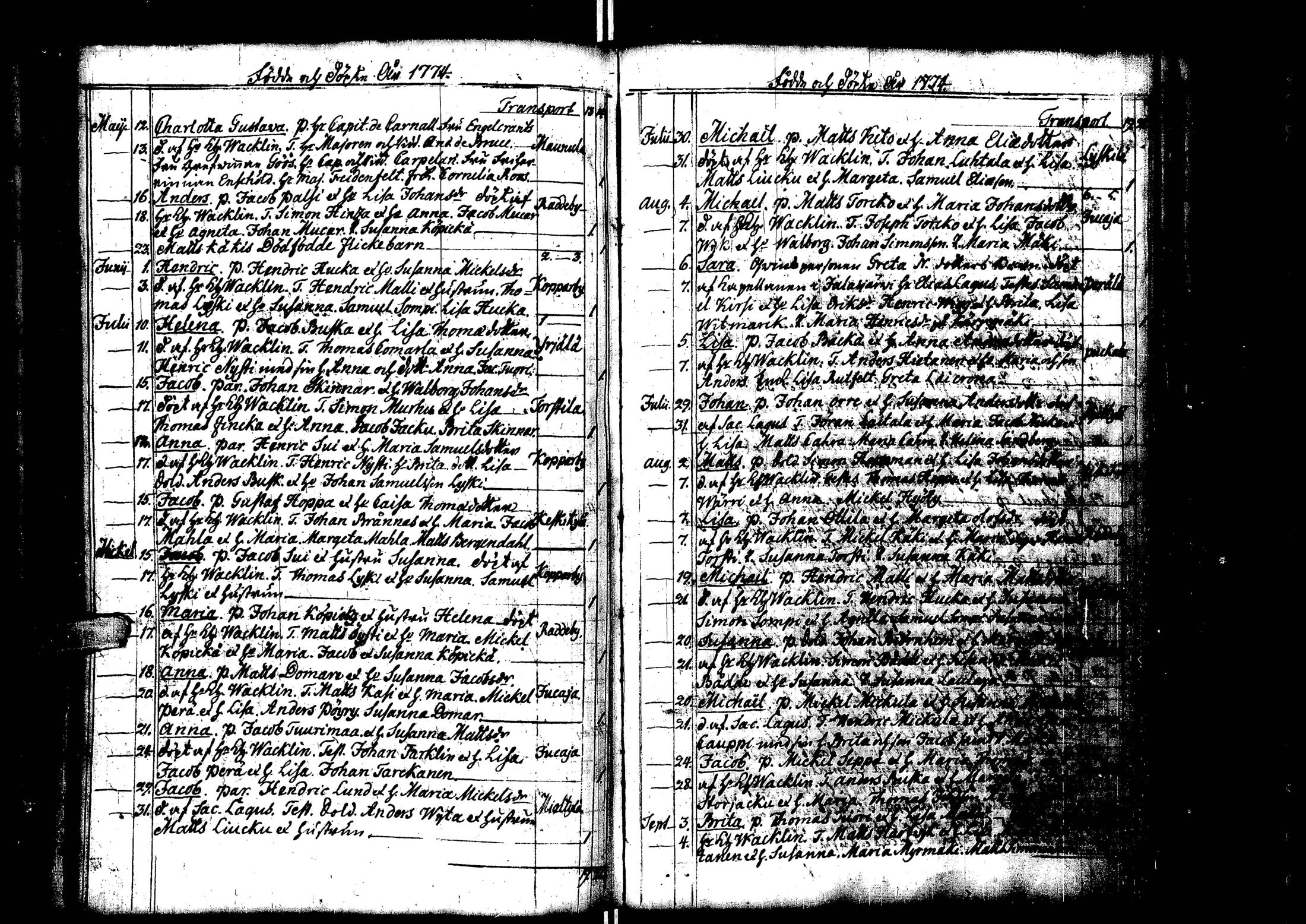 [ kuvat/126.jpg ]