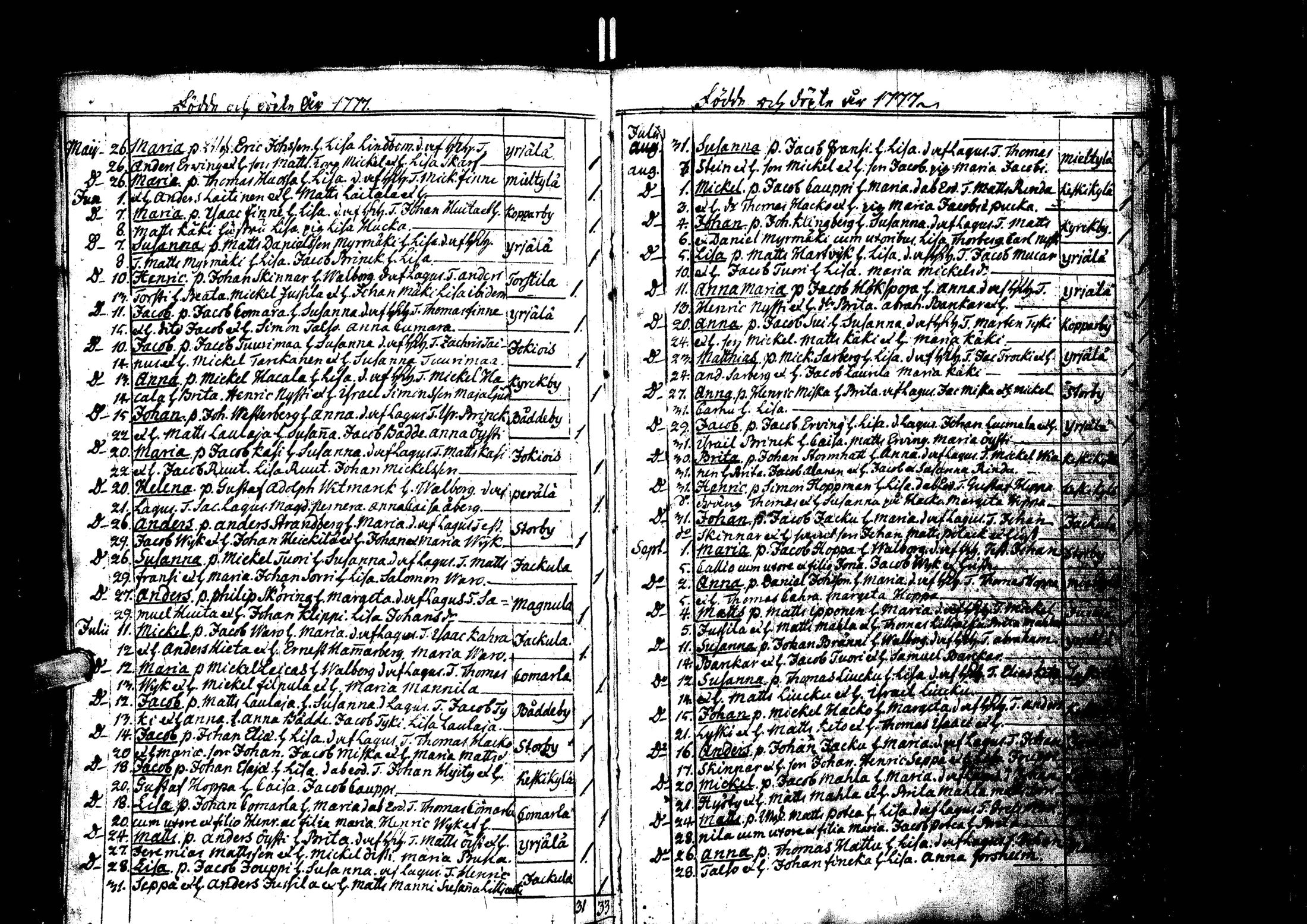 [ kuvat/138.jpg ]