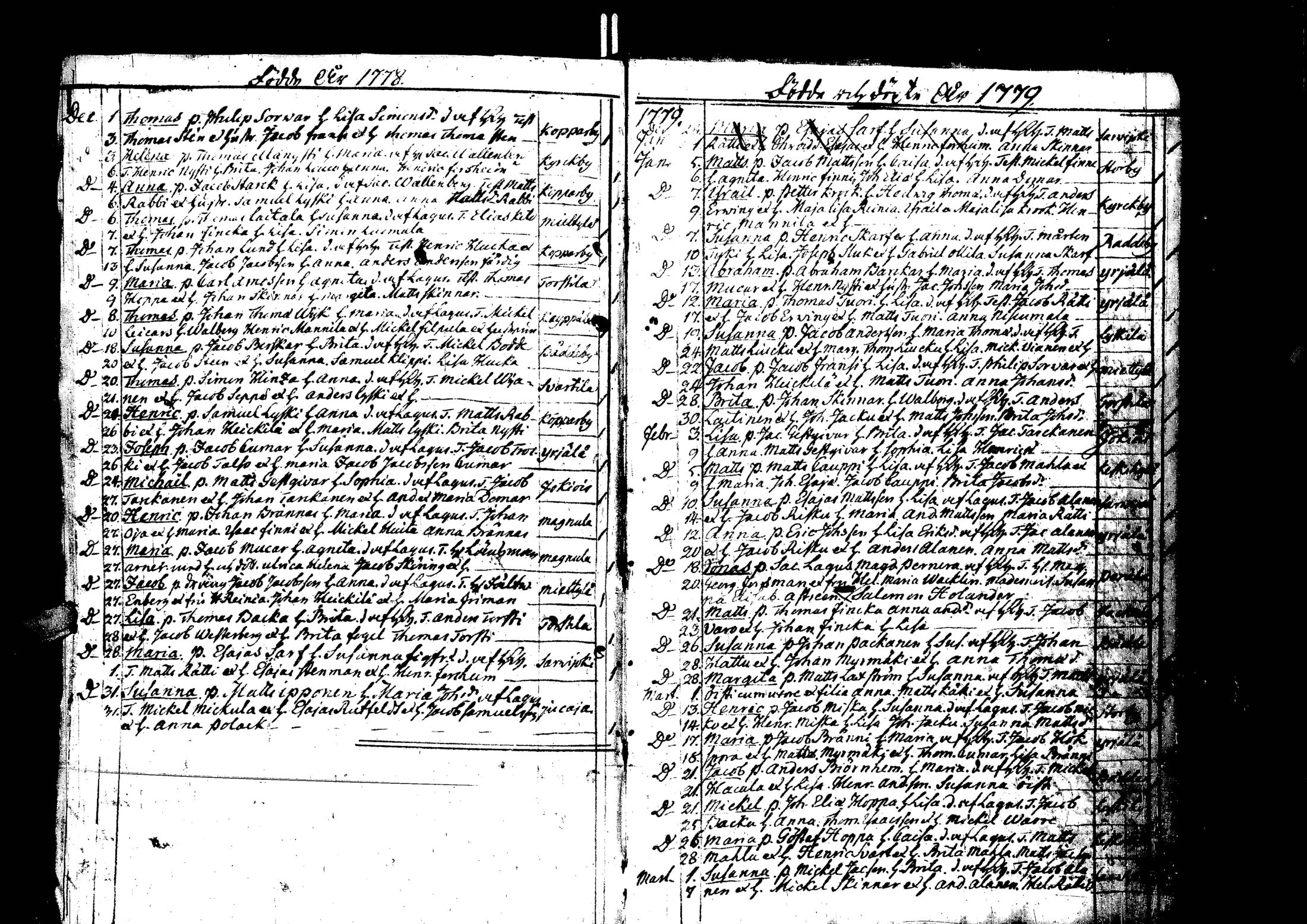 [ kuvat/142.jpg ]