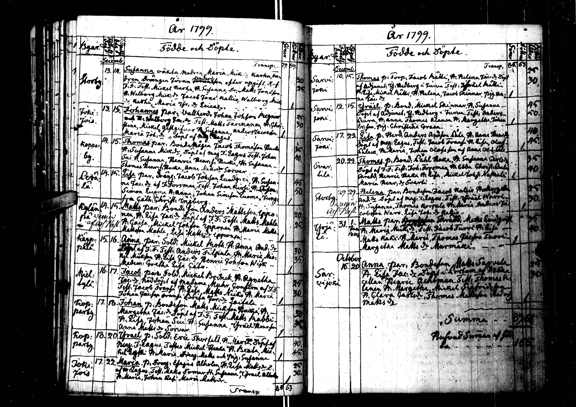 [ kuvat/122.jpg ]