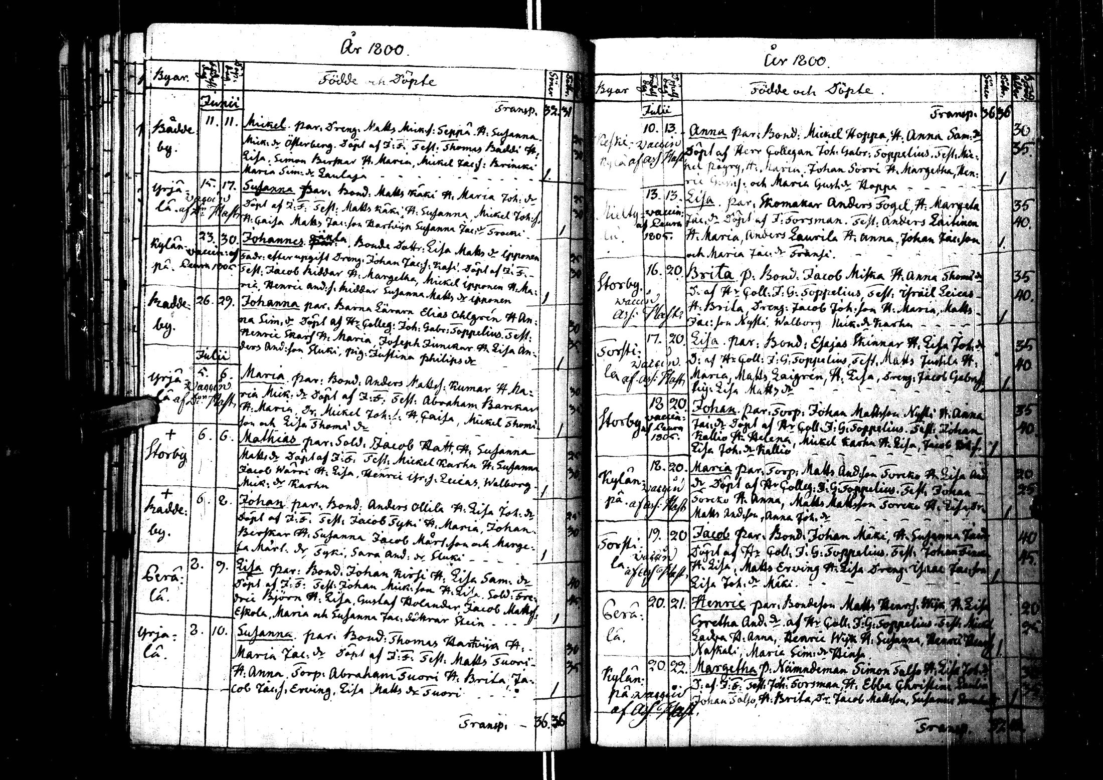 [ kuvat/126.jpg ]