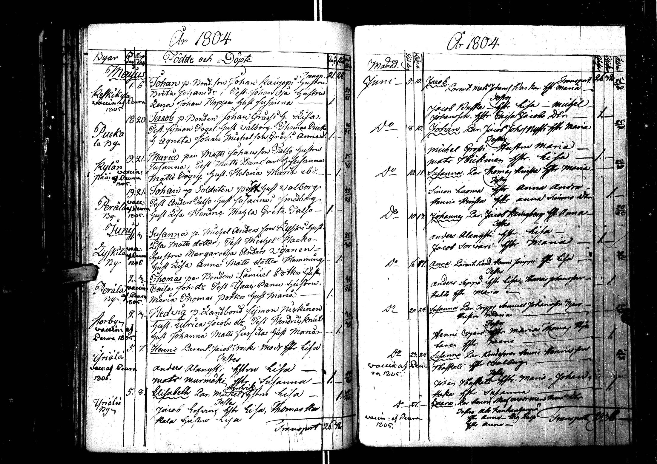 [ kuvat/164.jpg ]