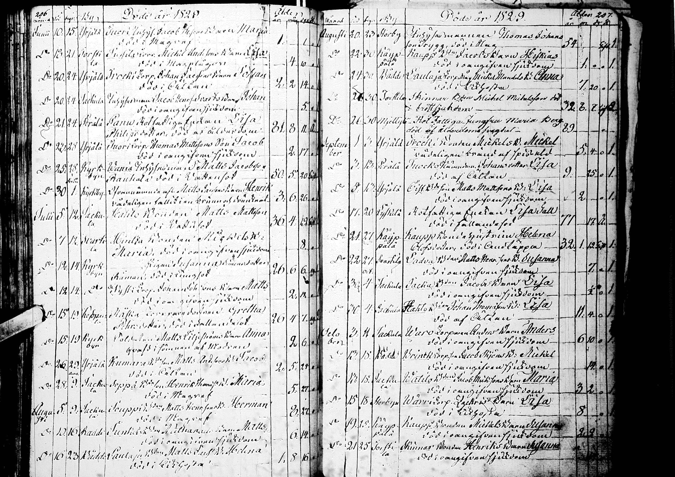 [ kuvat/107.jpg ]