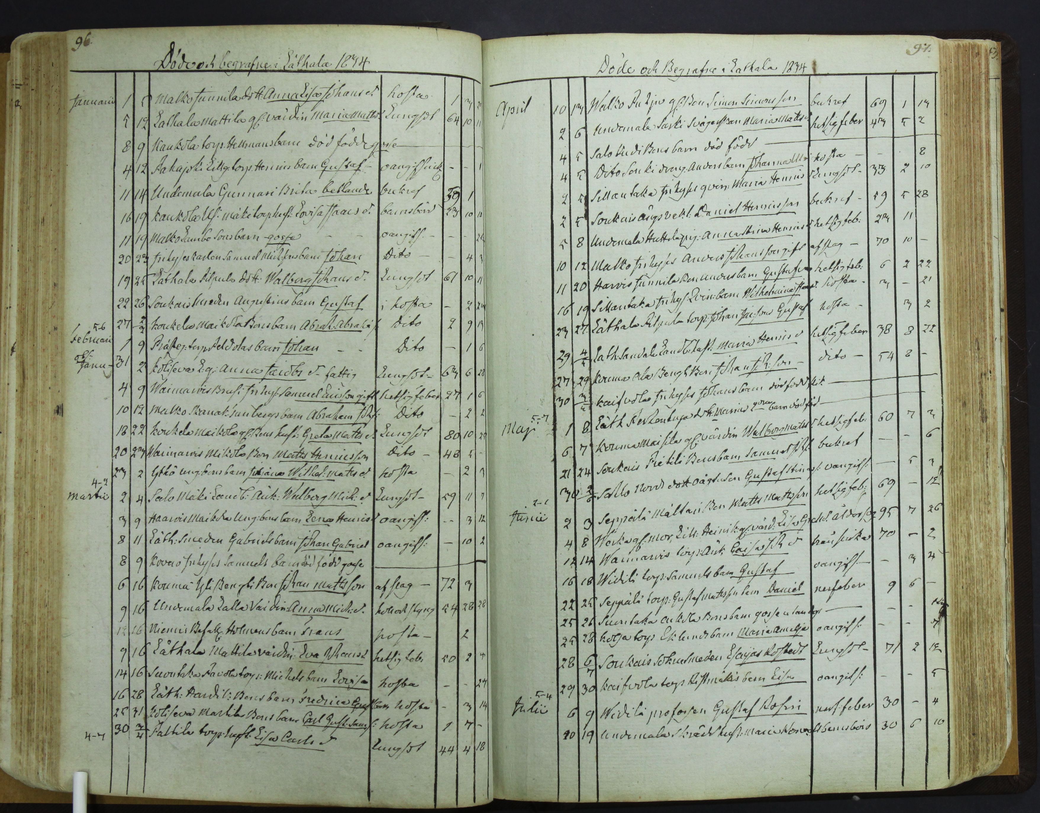 [ kuvat/52.jpg ]