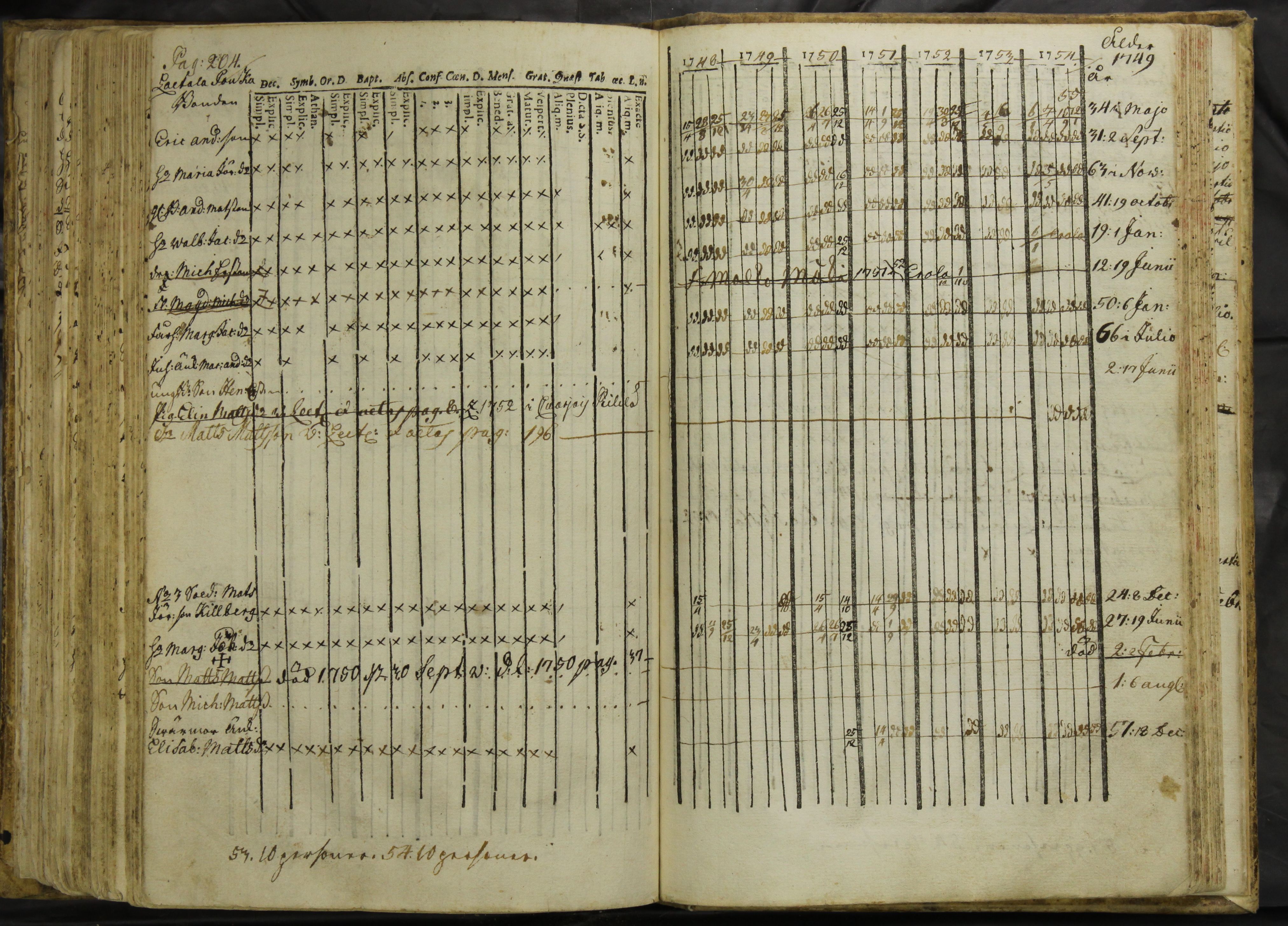 [ kuvat/210.jpg ]