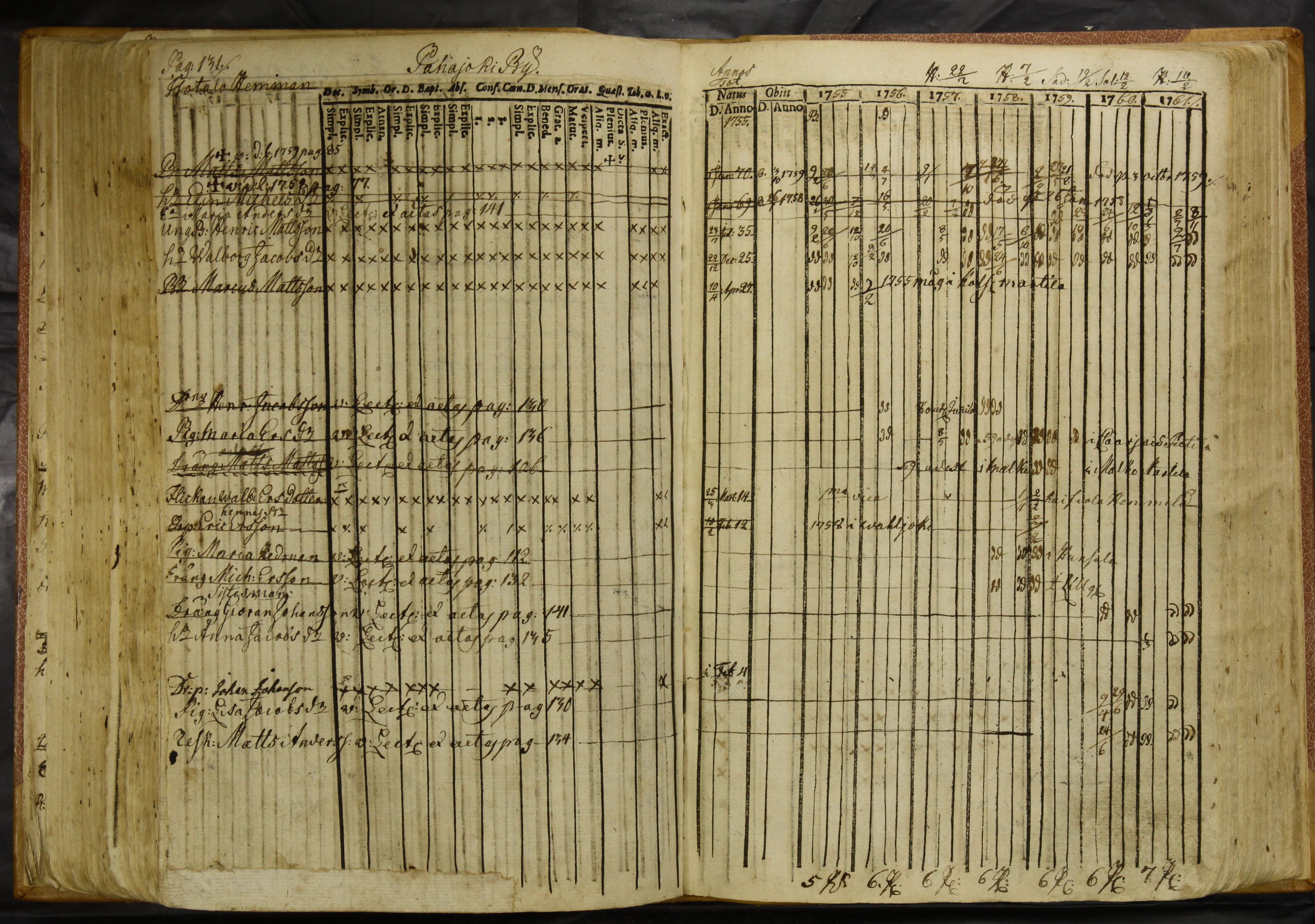 [ kuvat/135.jpg ]