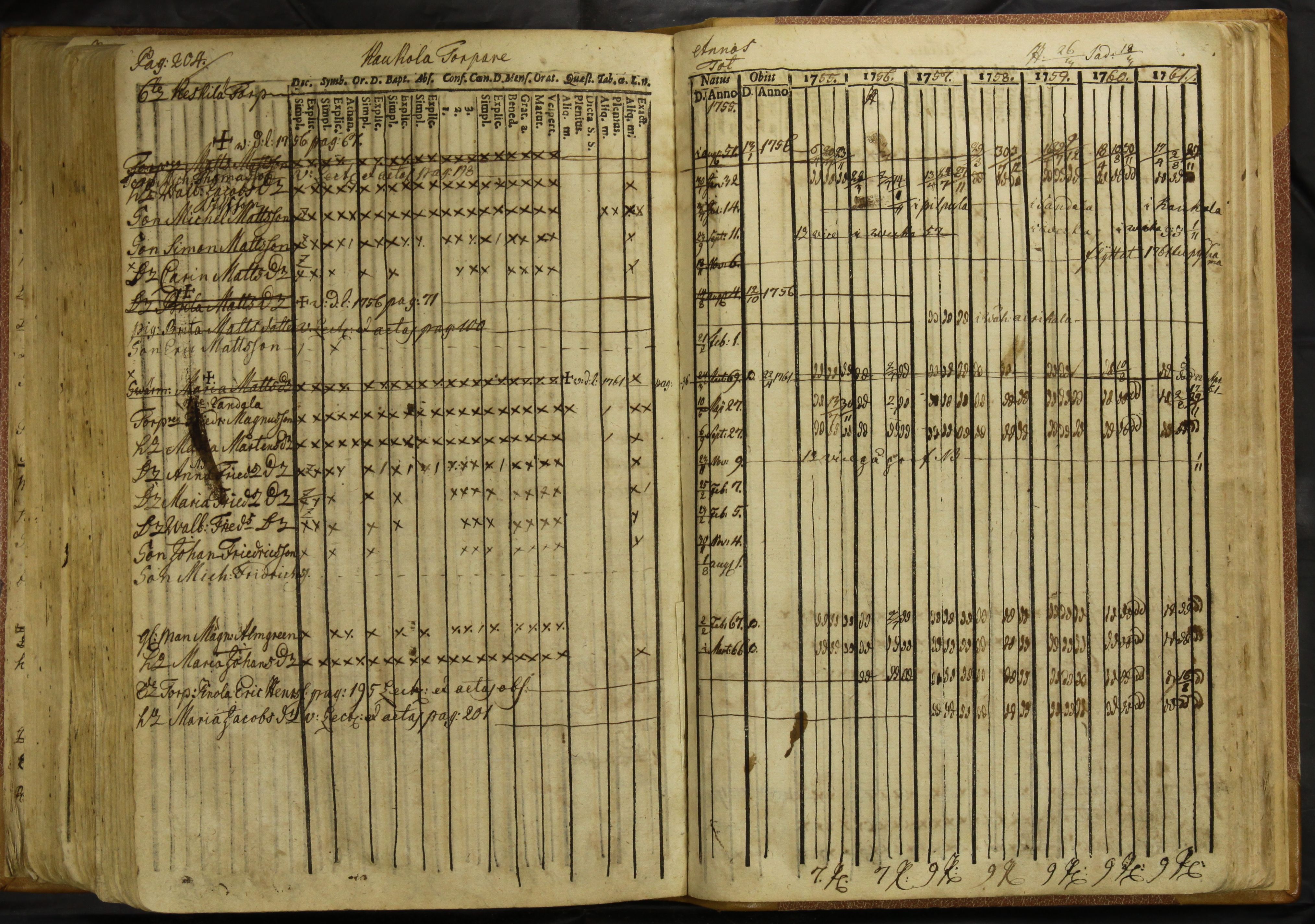 [ kuvat/208.jpg ]