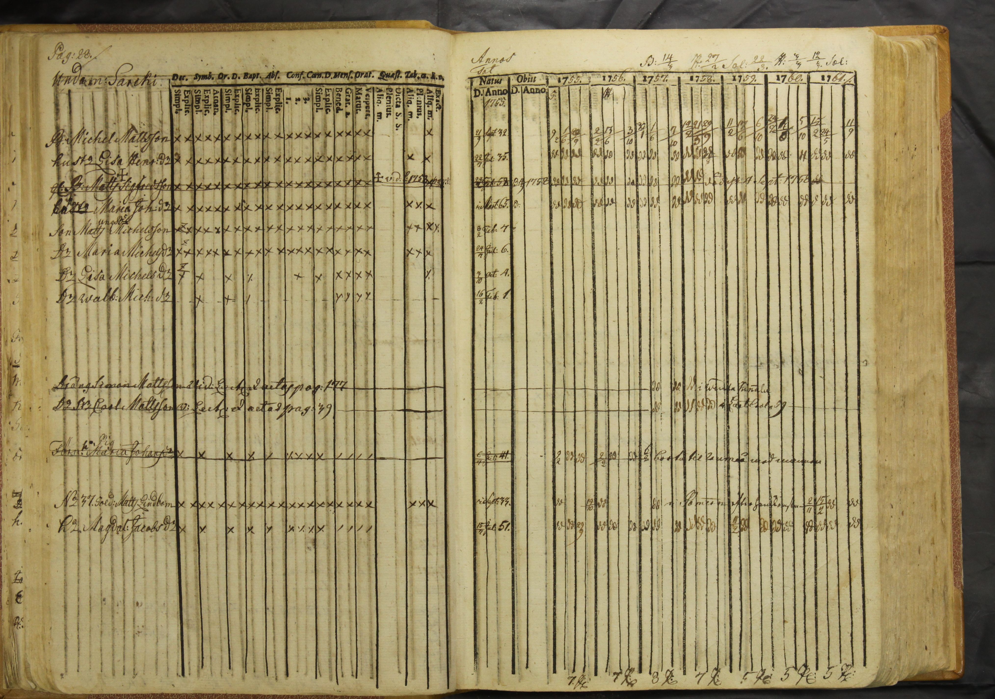[ kuvat/32.jpg ]