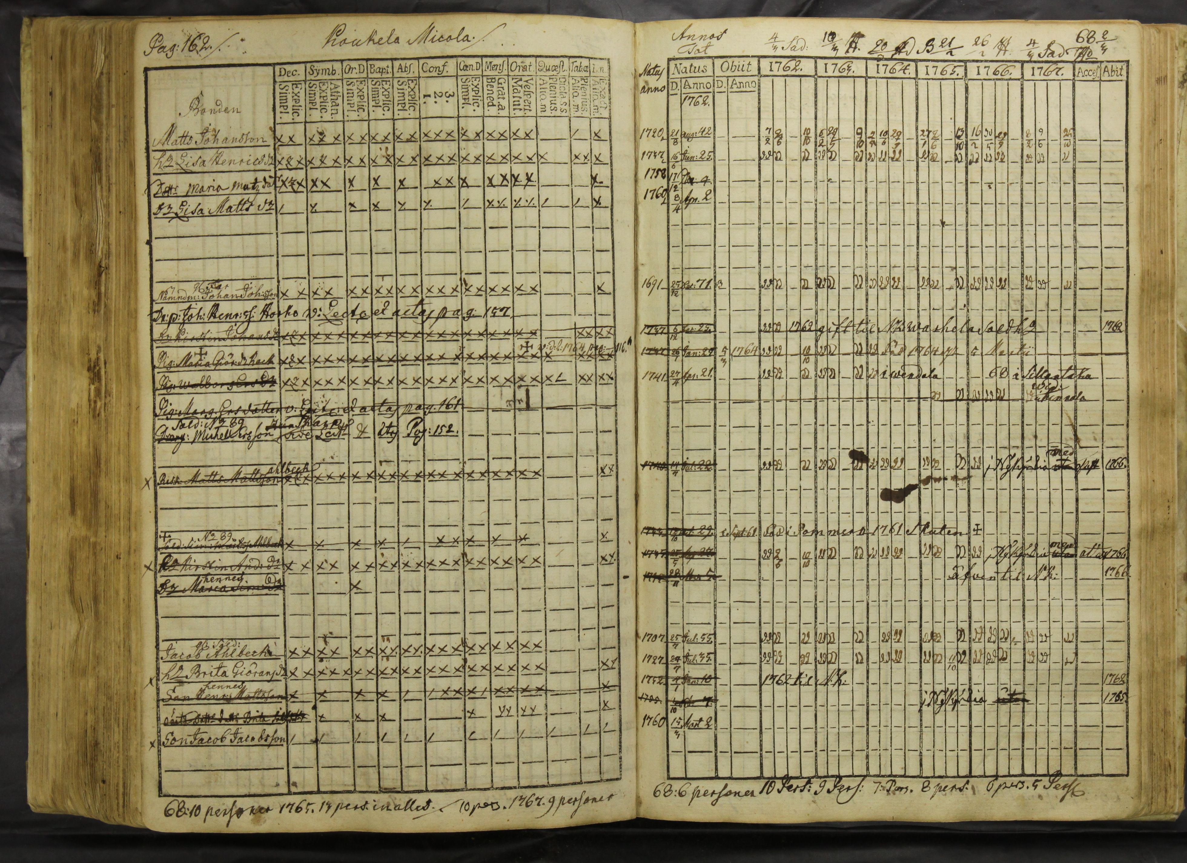 [ kuvat/165.jpg ]