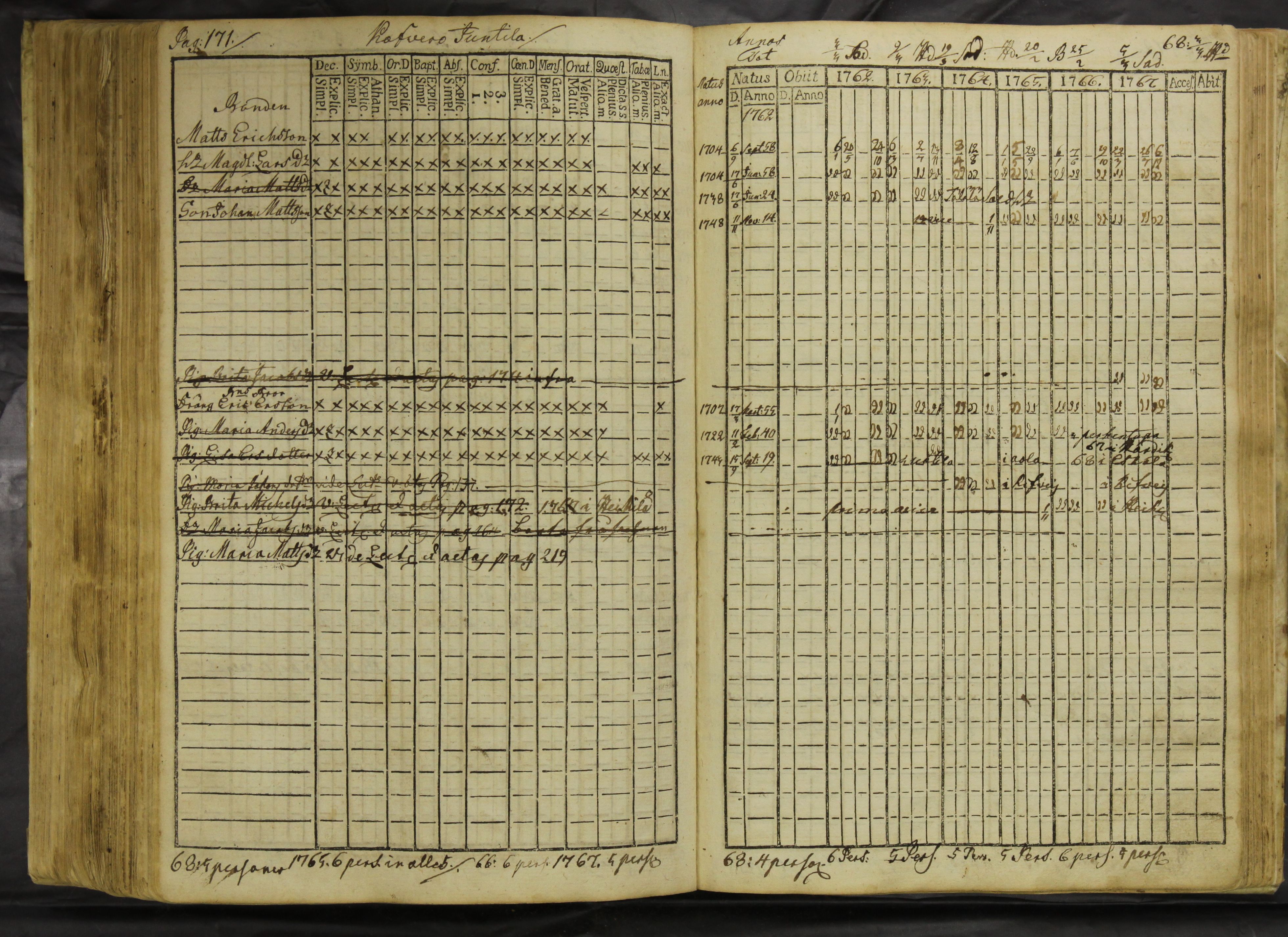 [ kuvat/174.jpg ]