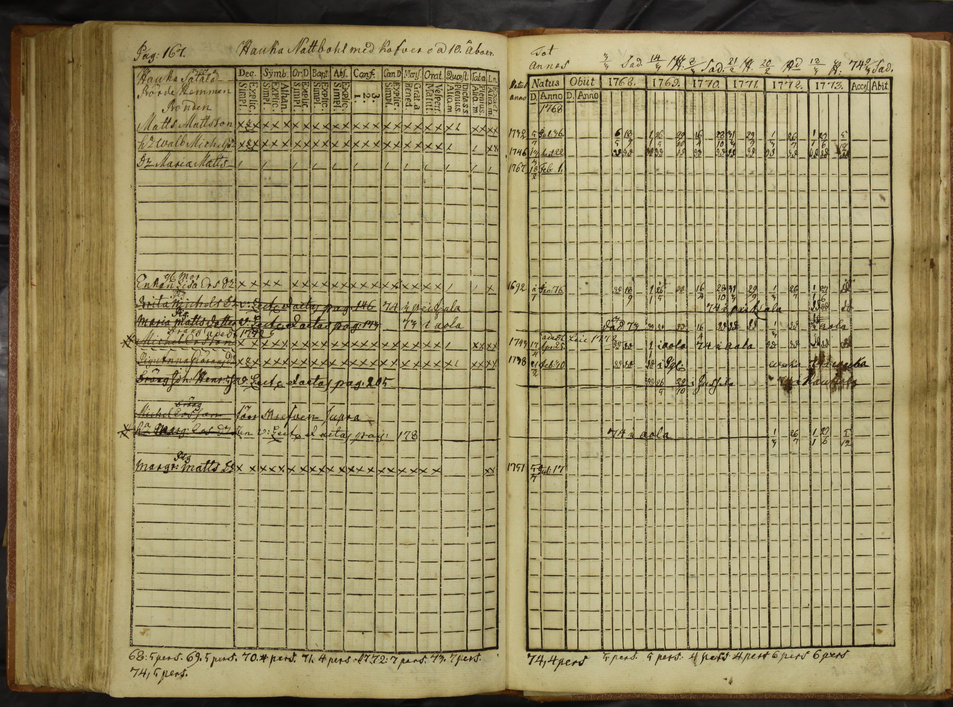 [ kuvat/171.jpg ]