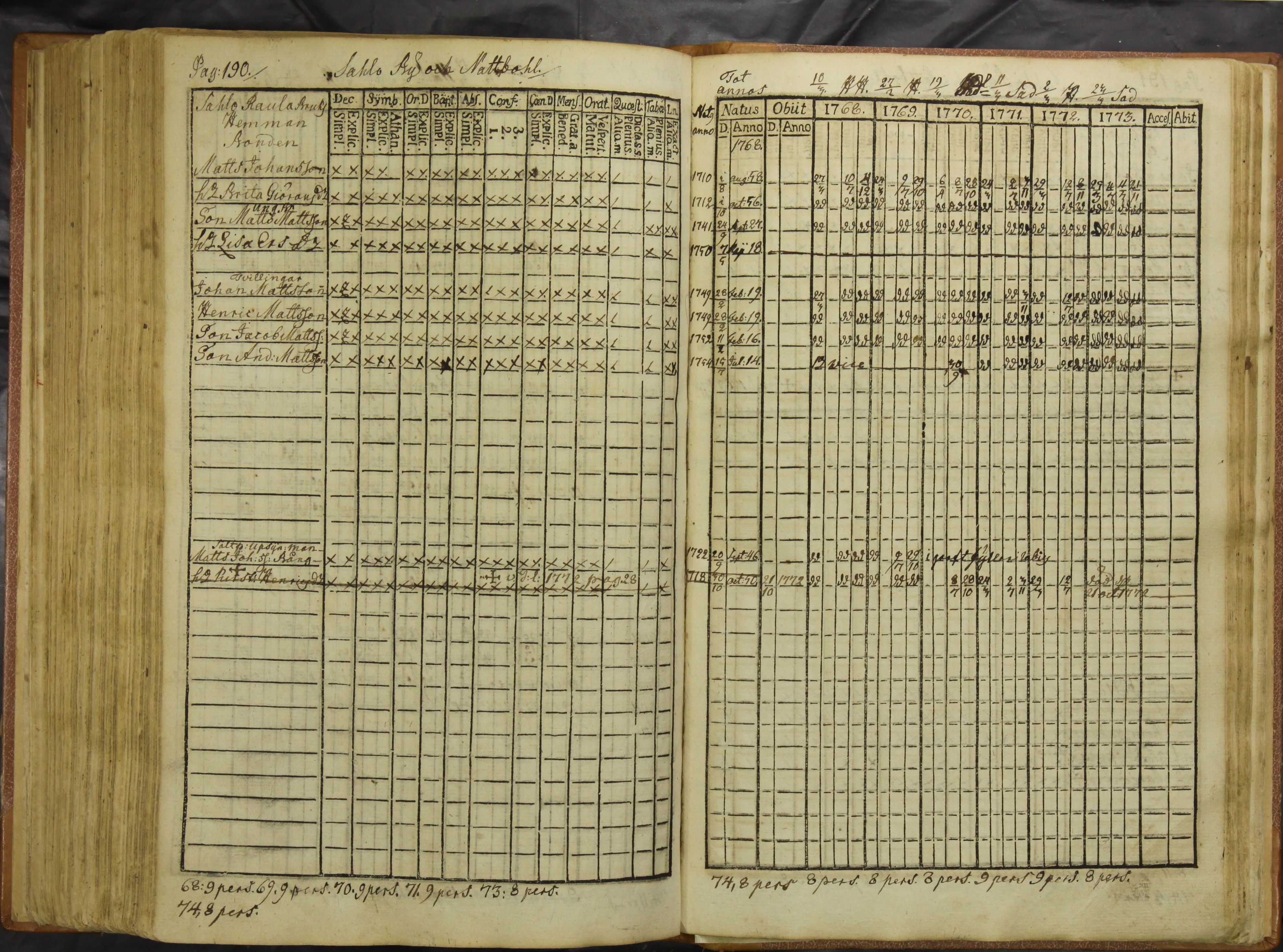 [ kuvat/194.jpg ]