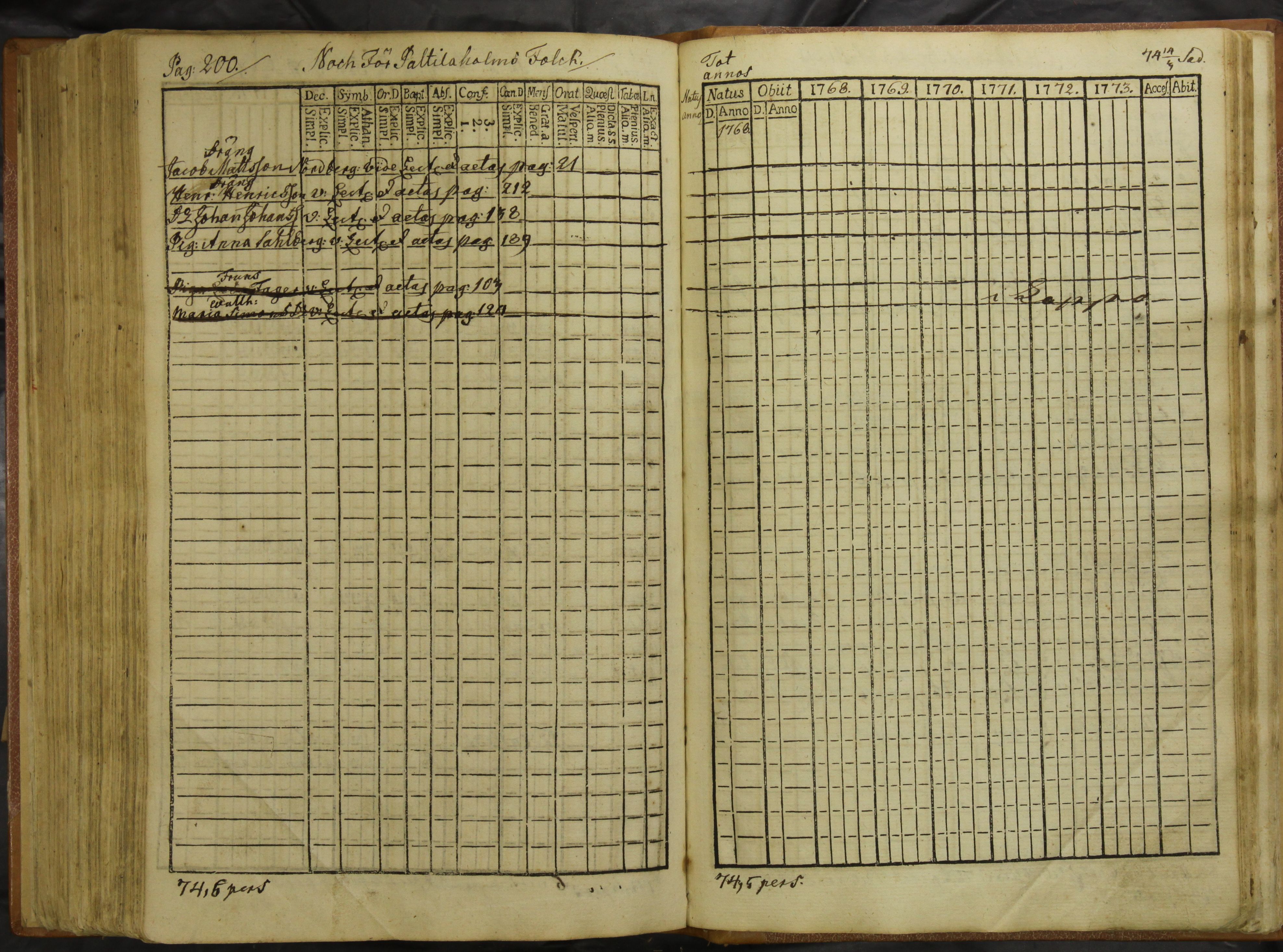 [ kuvat/204.jpg ]