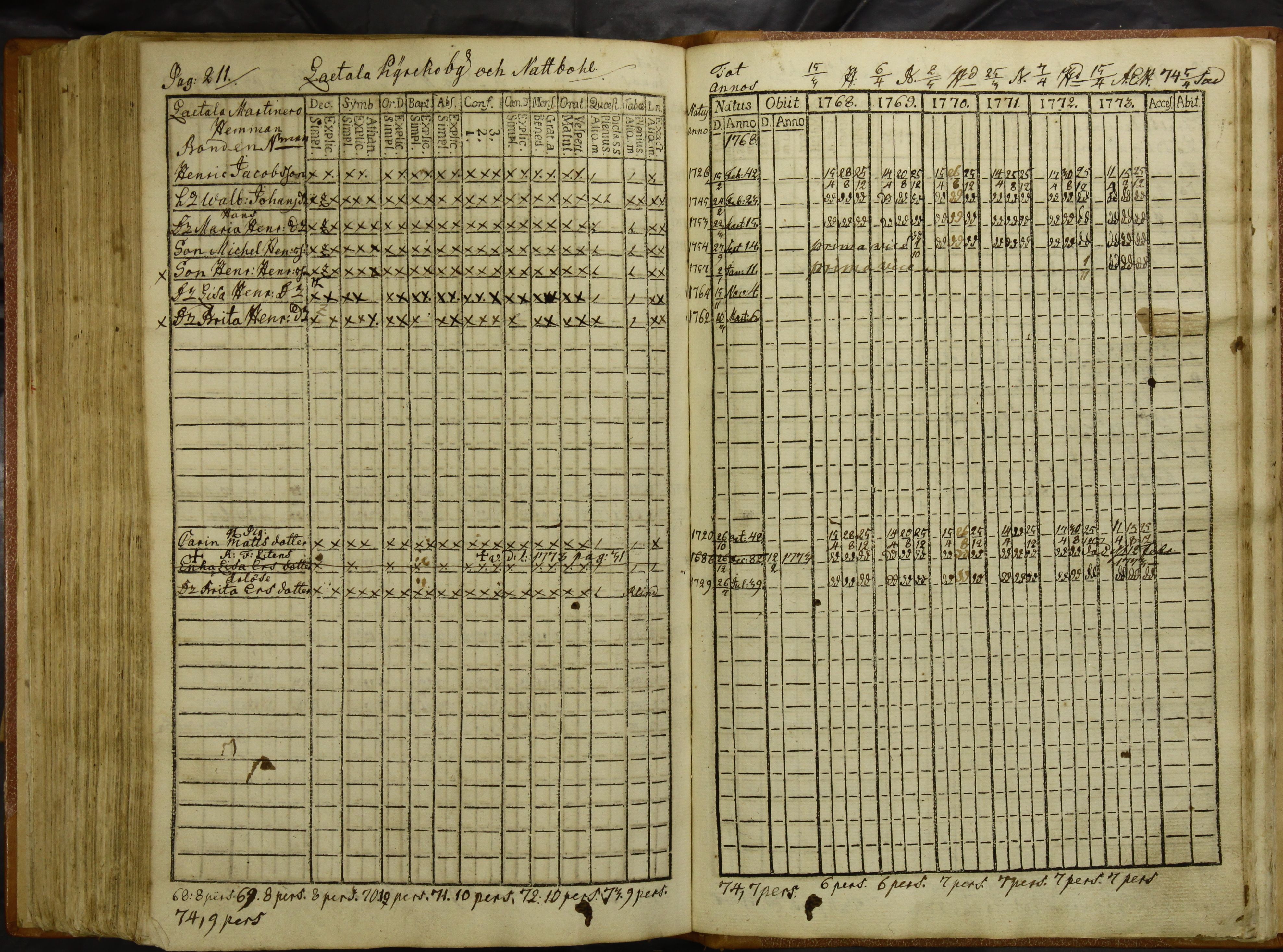 [ kuvat/215.jpg ]