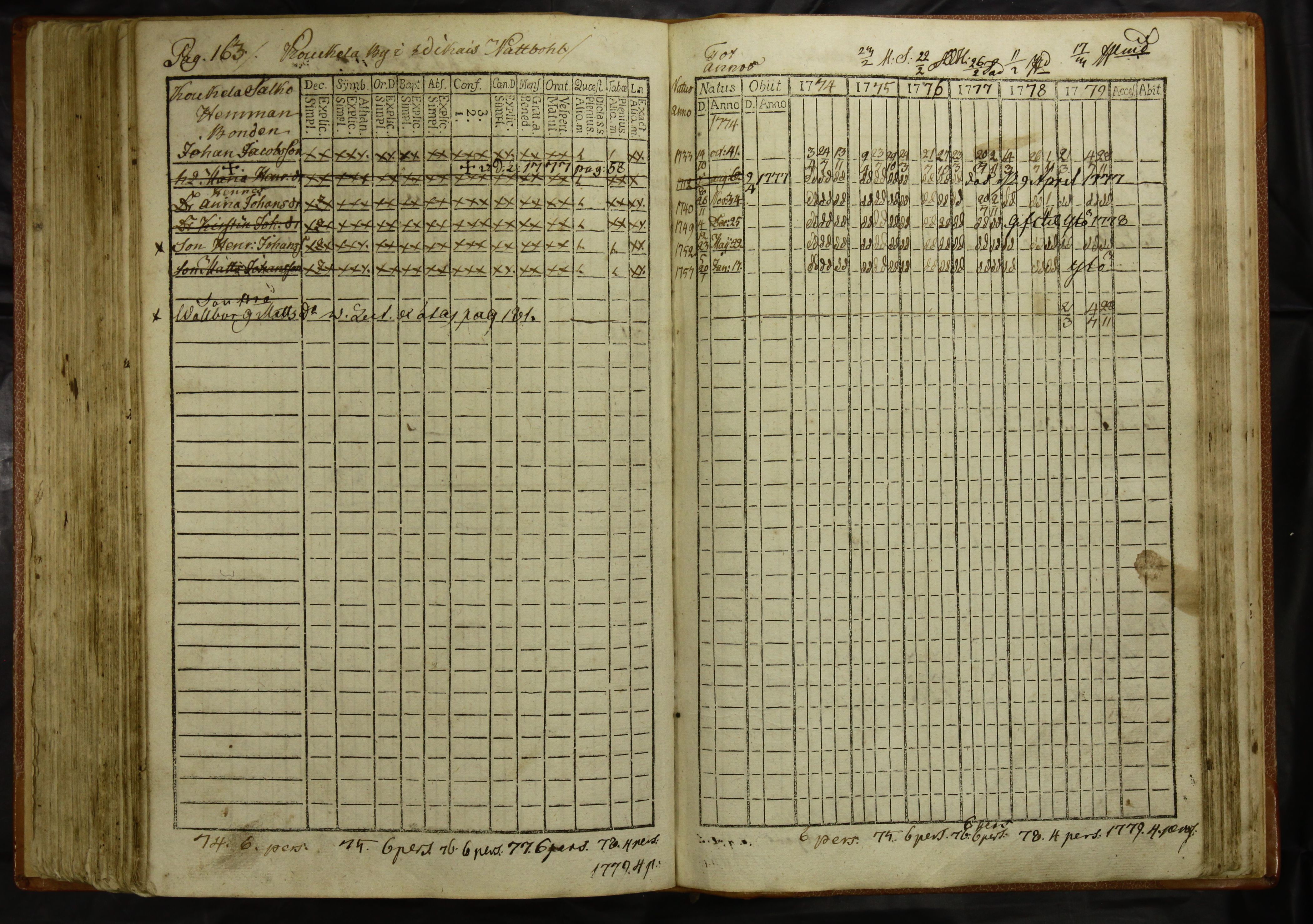 [ kuvat/167.jpg ]