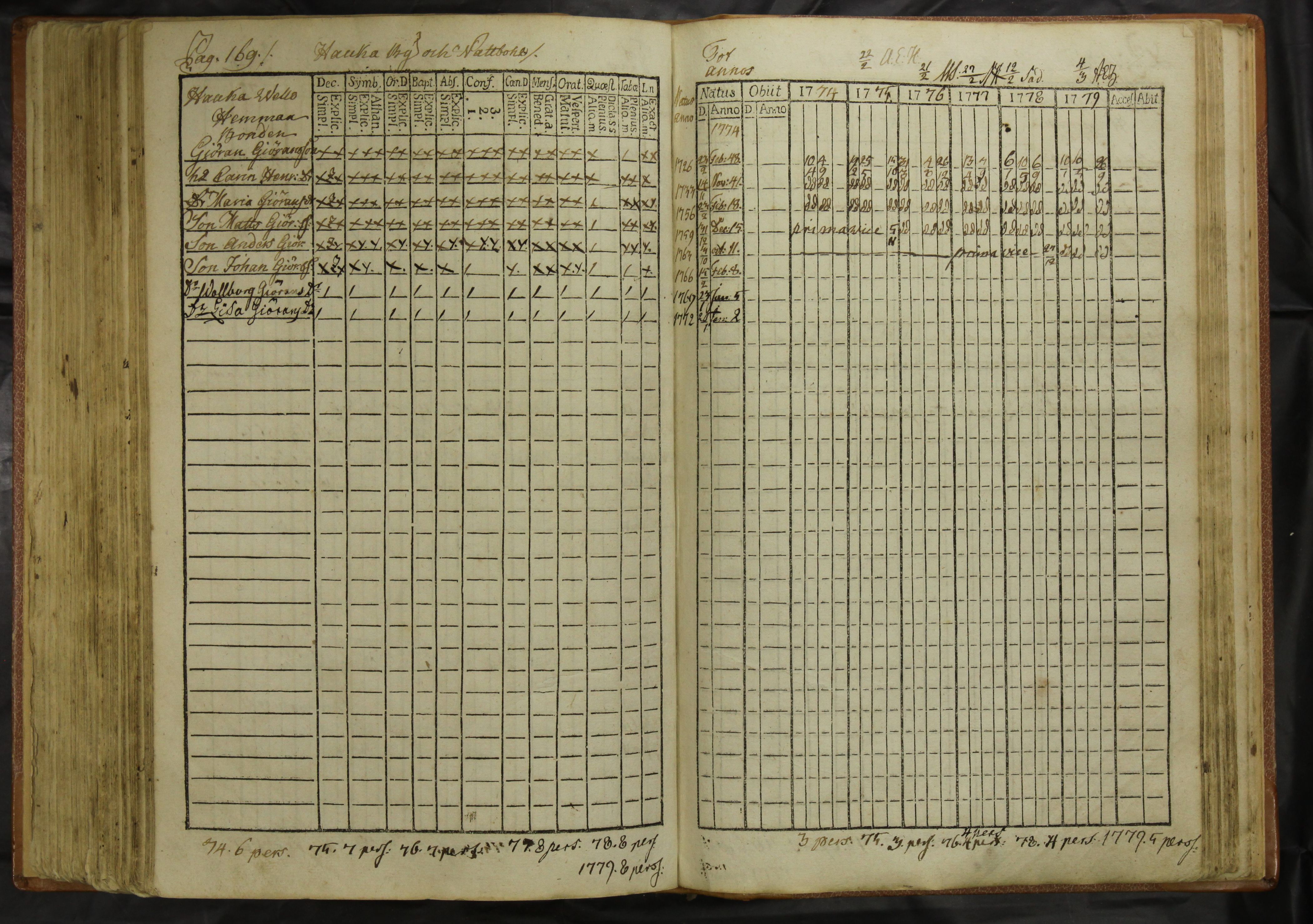[ kuvat/173.jpg ]