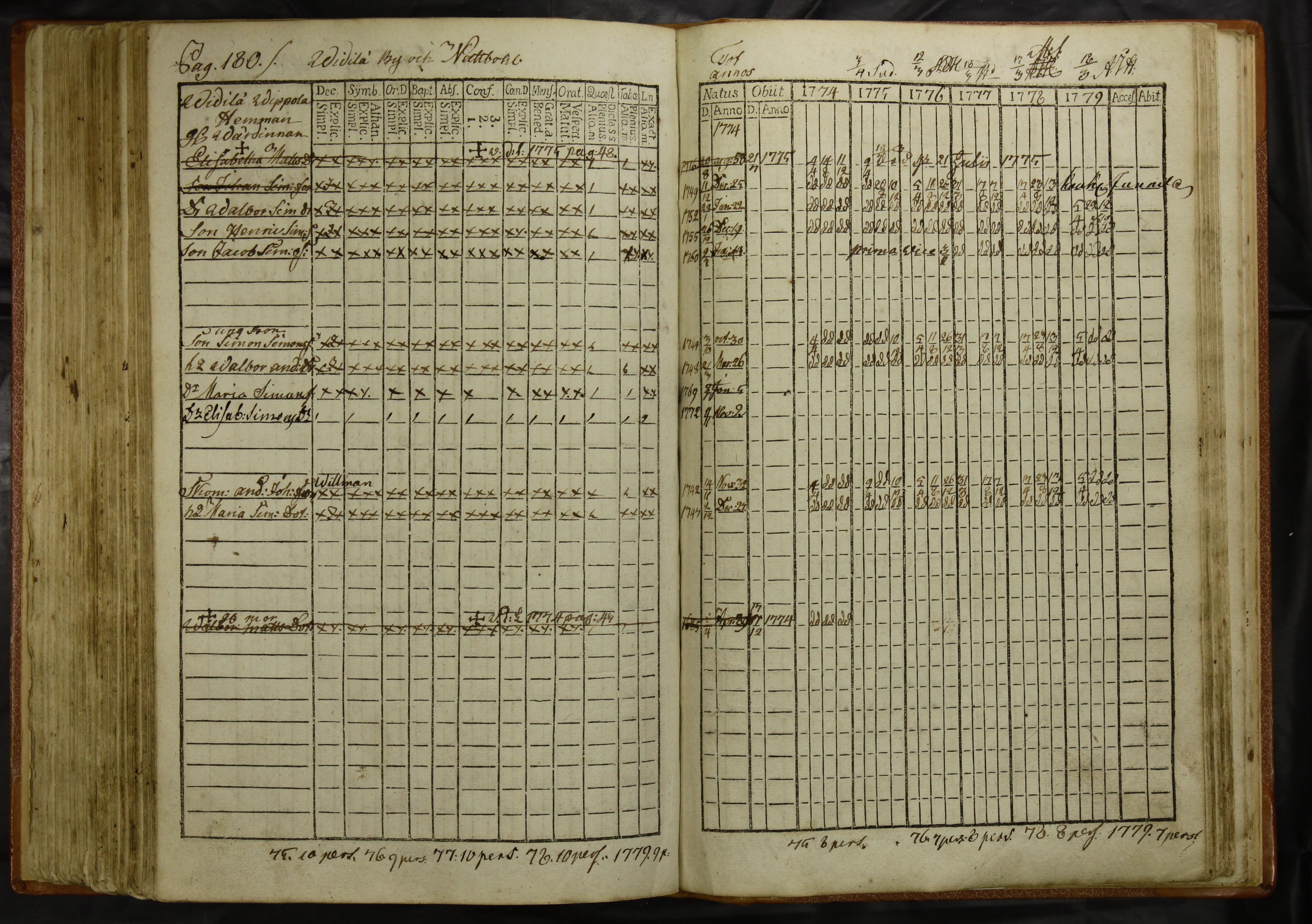 [ kuvat/184.jpg ]