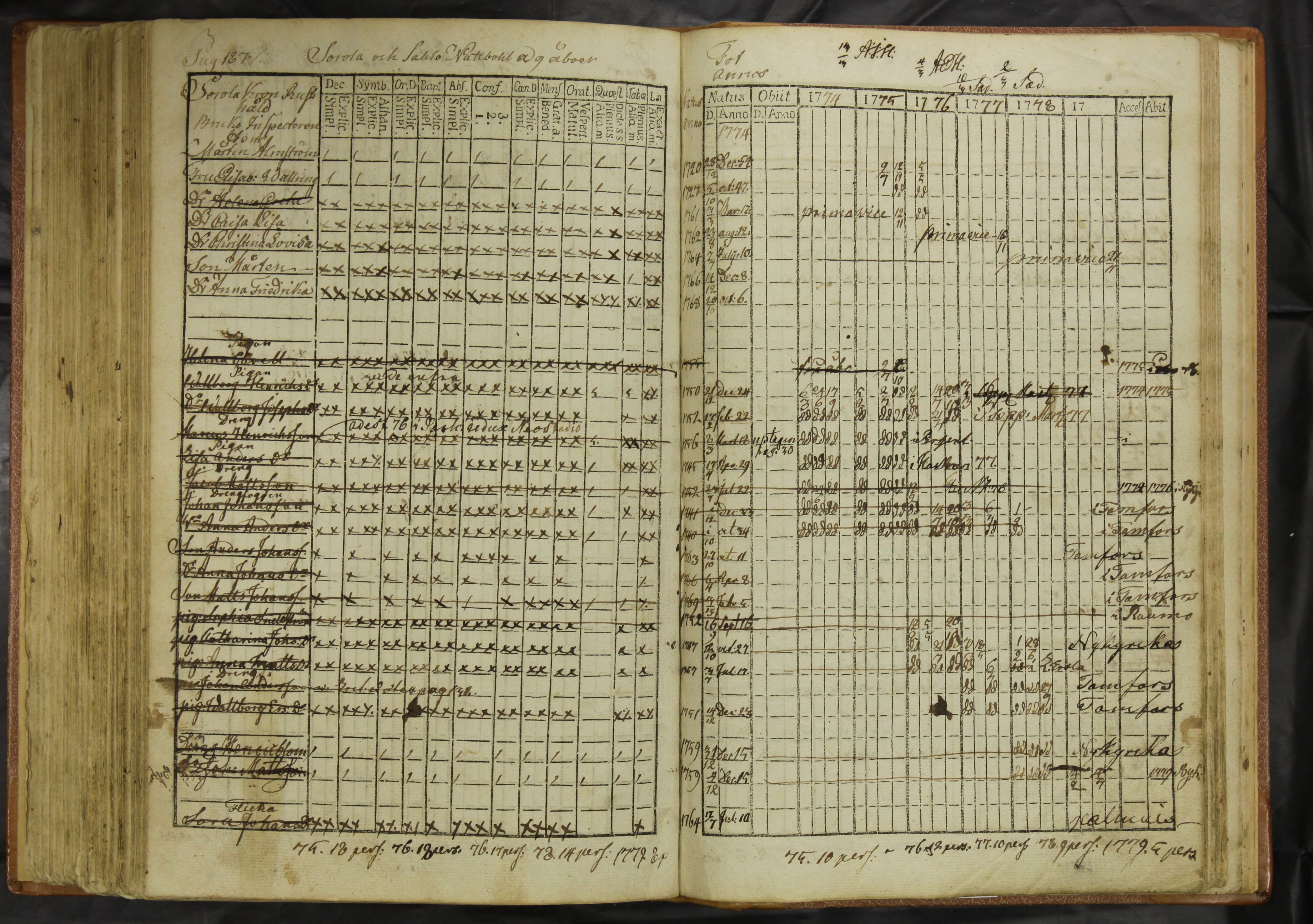 [ kuvat/191.jpg ]