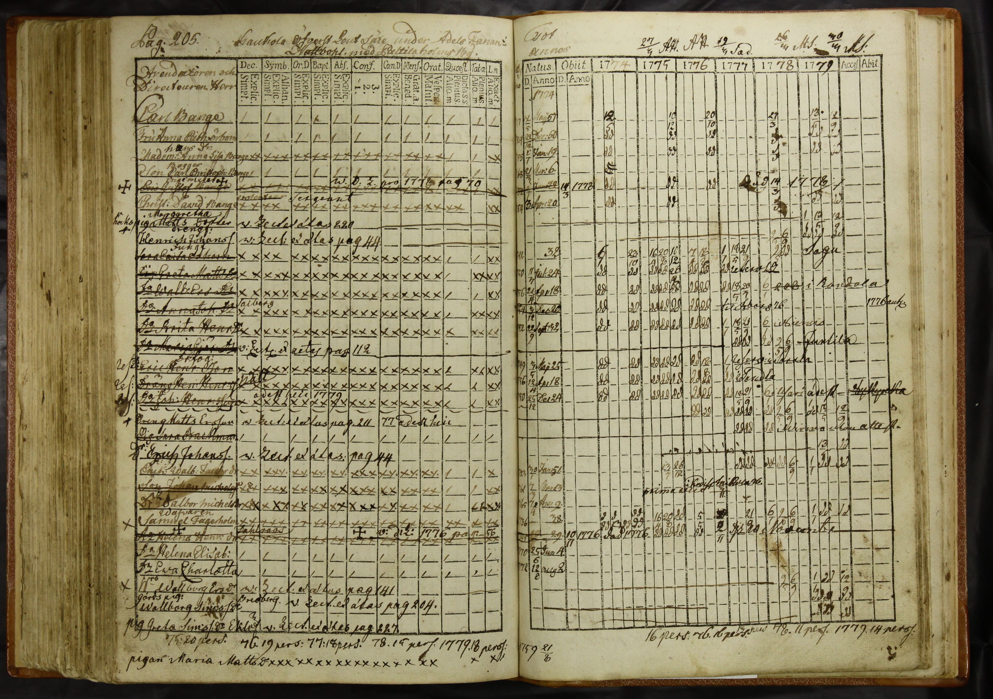 [ kuvat/209.jpg ]