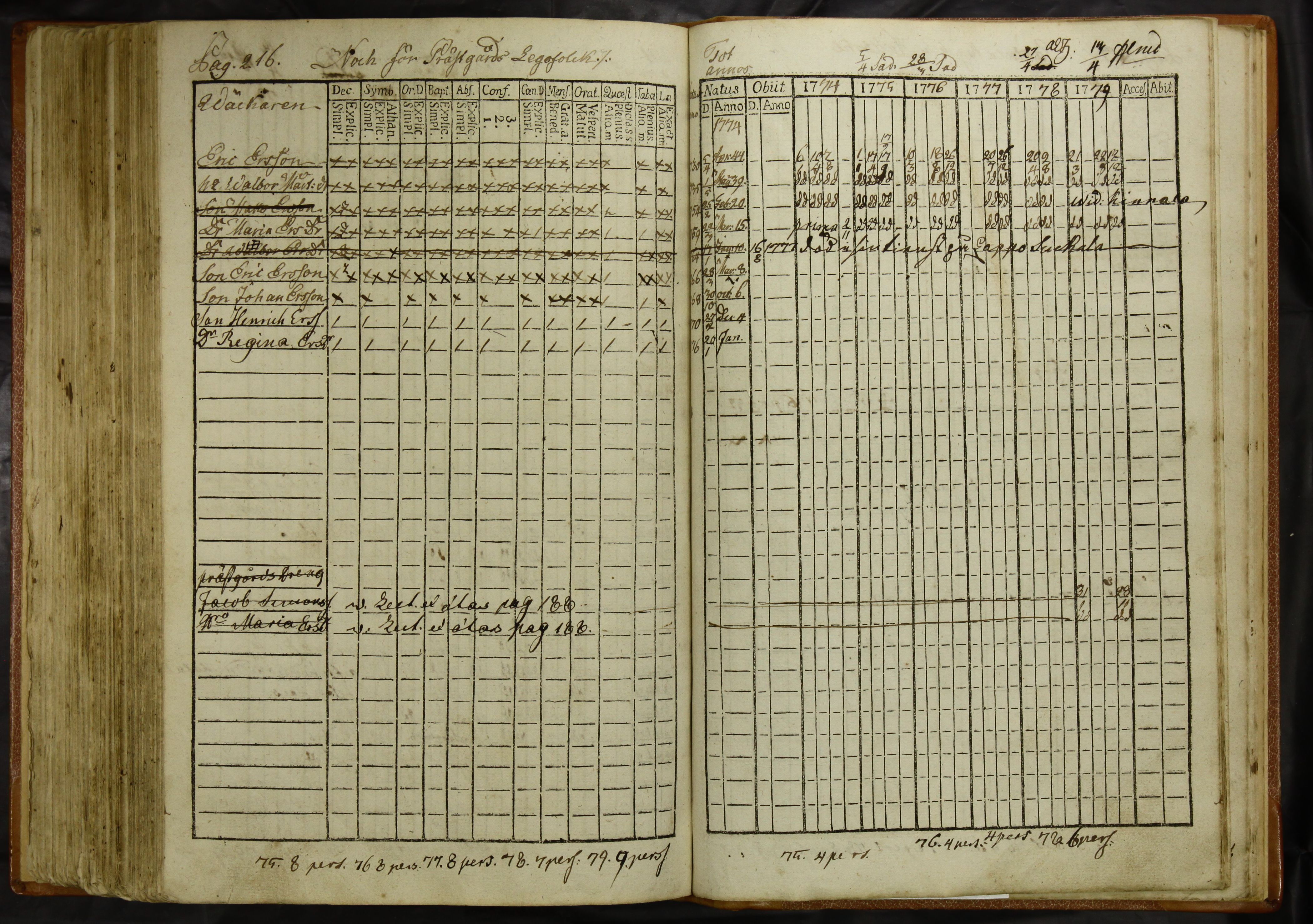 [ kuvat/220.jpg ]