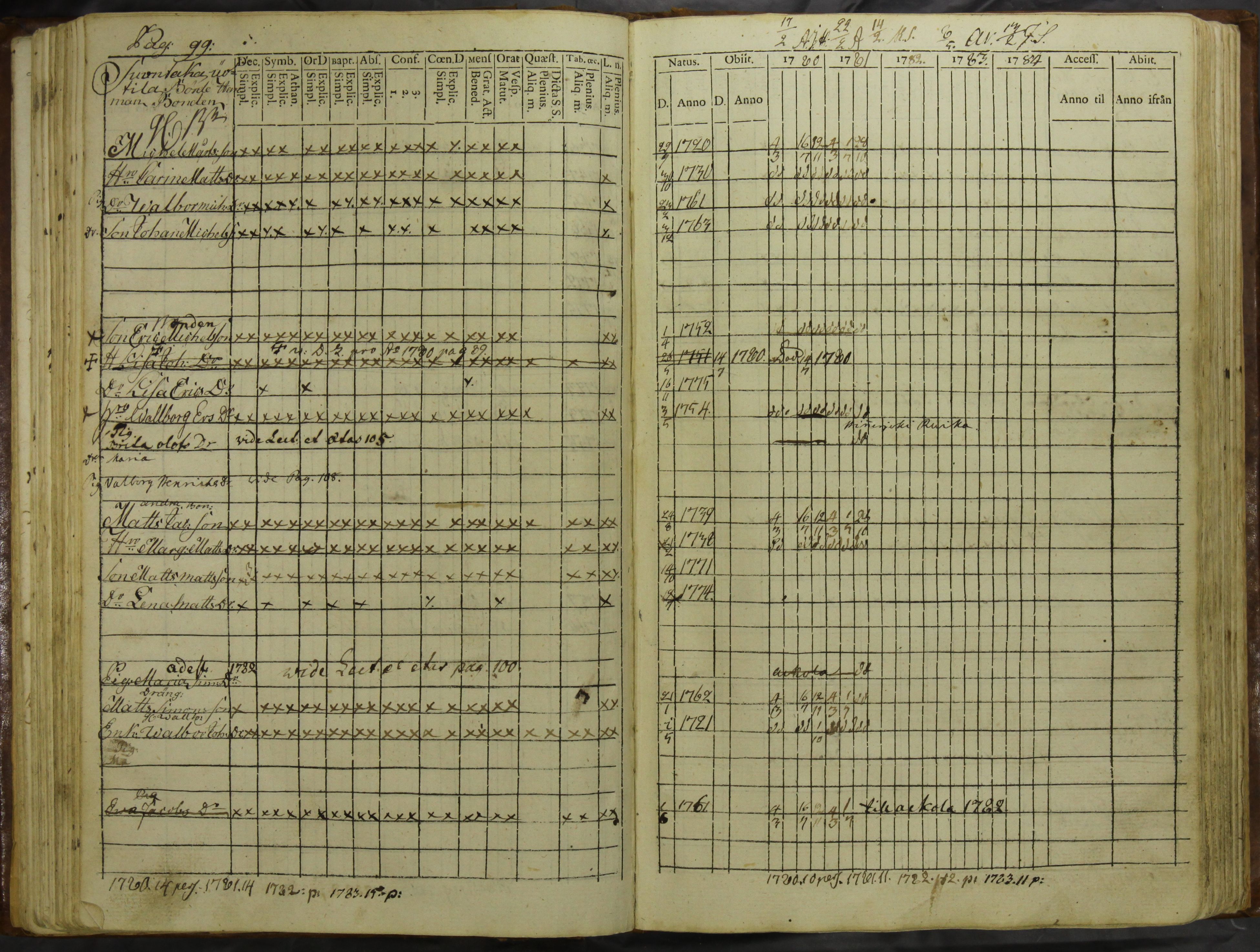 [ kuvat/102.jpg ]