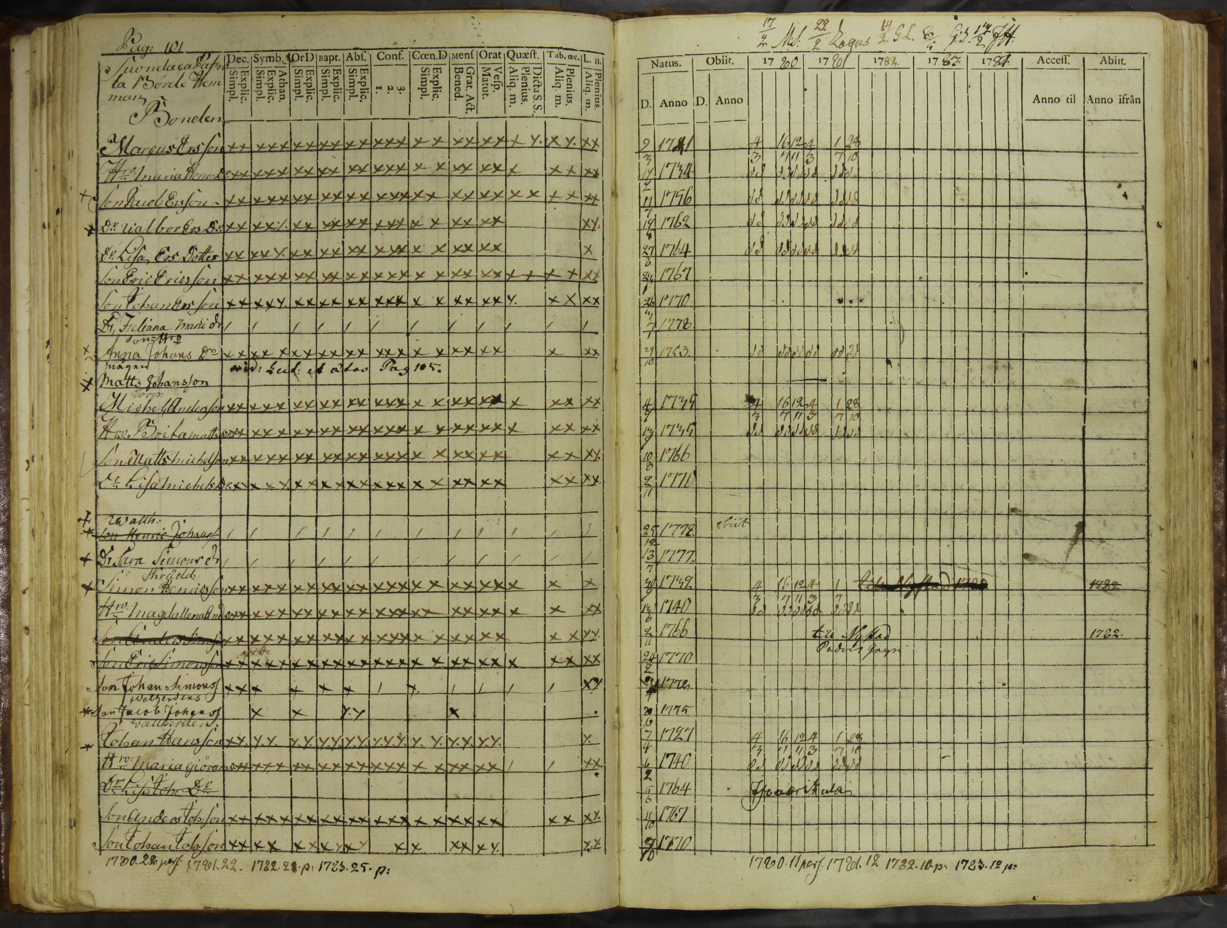 [ kuvat/104.jpg ]