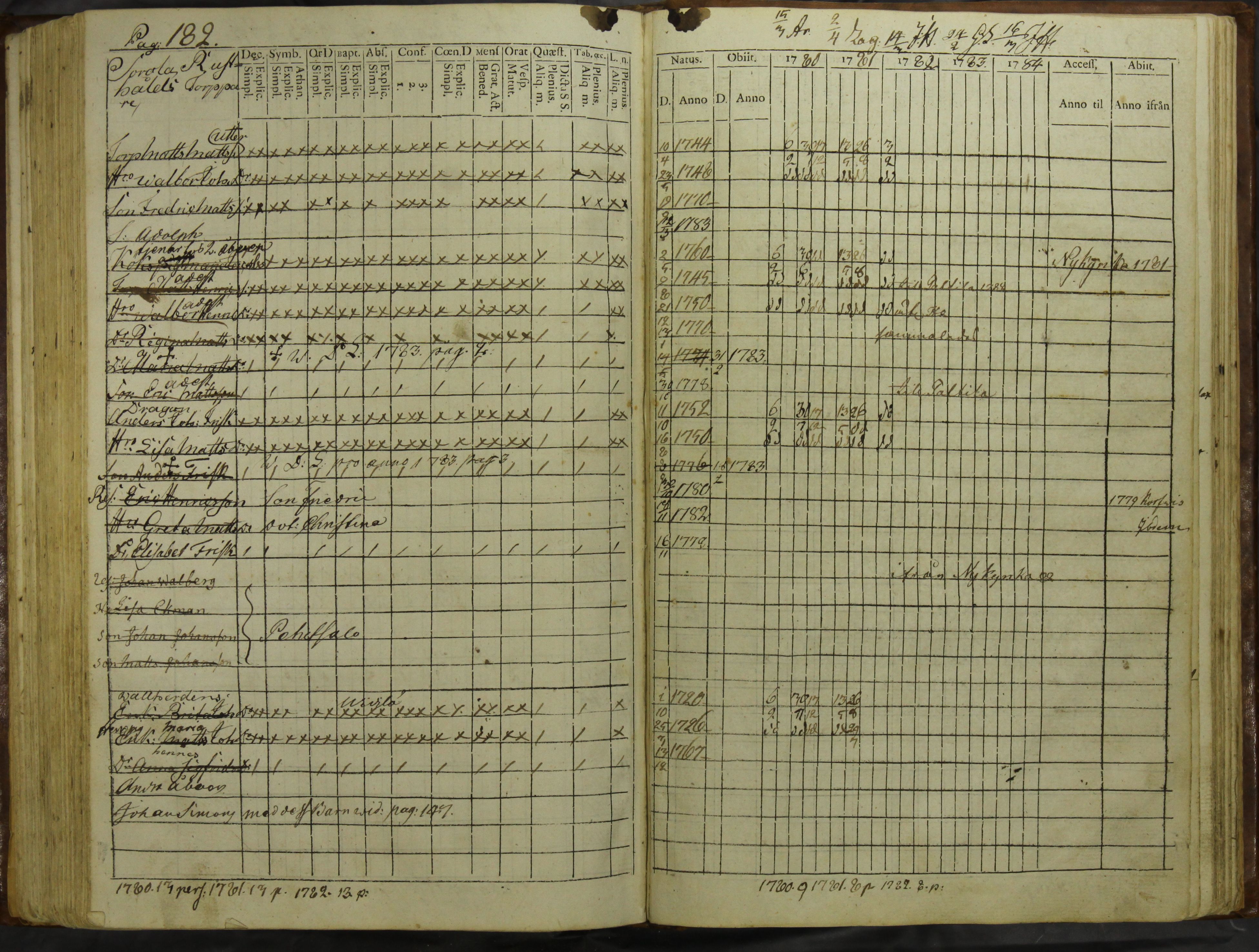 [ kuvat/195.jpg ]