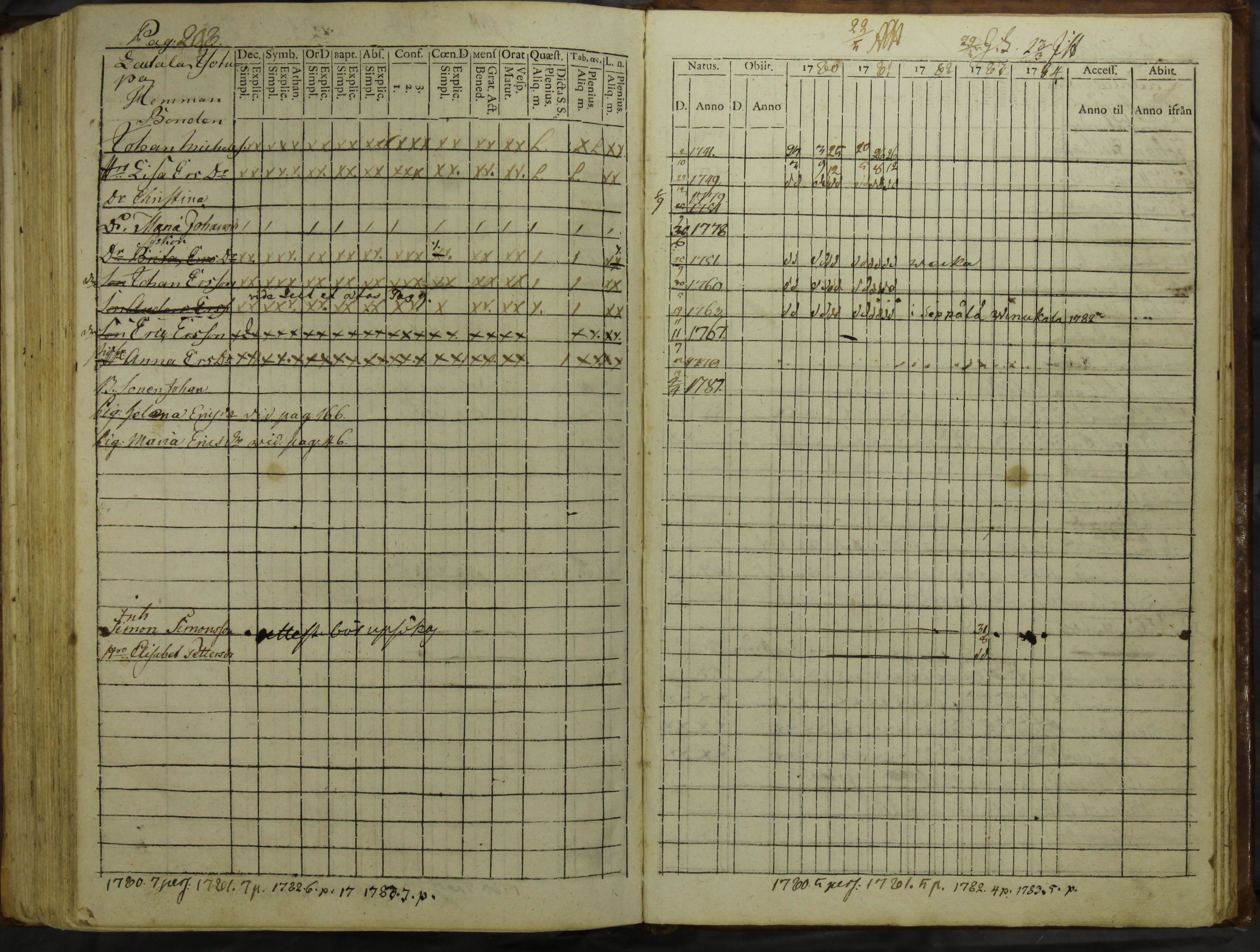 [ kuvat/221.jpg ]