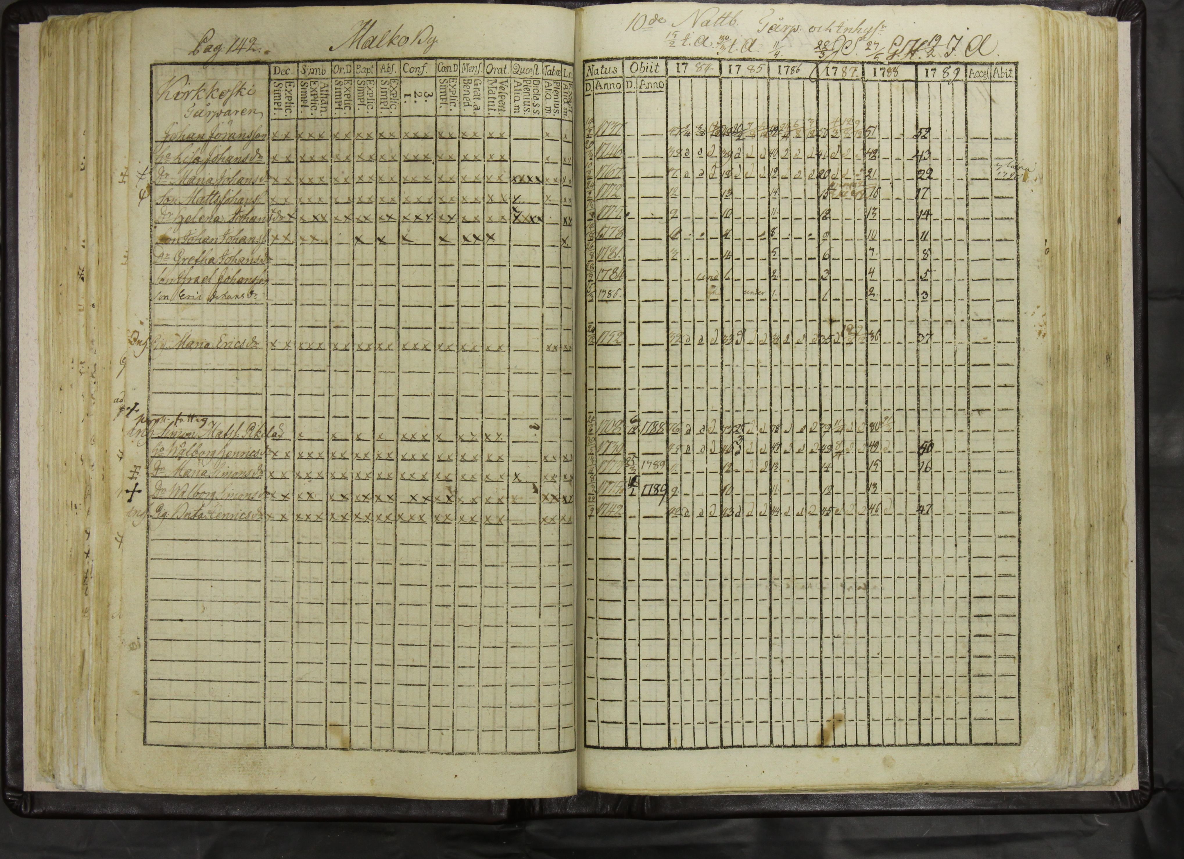 [ kuvat/145.jpg ]