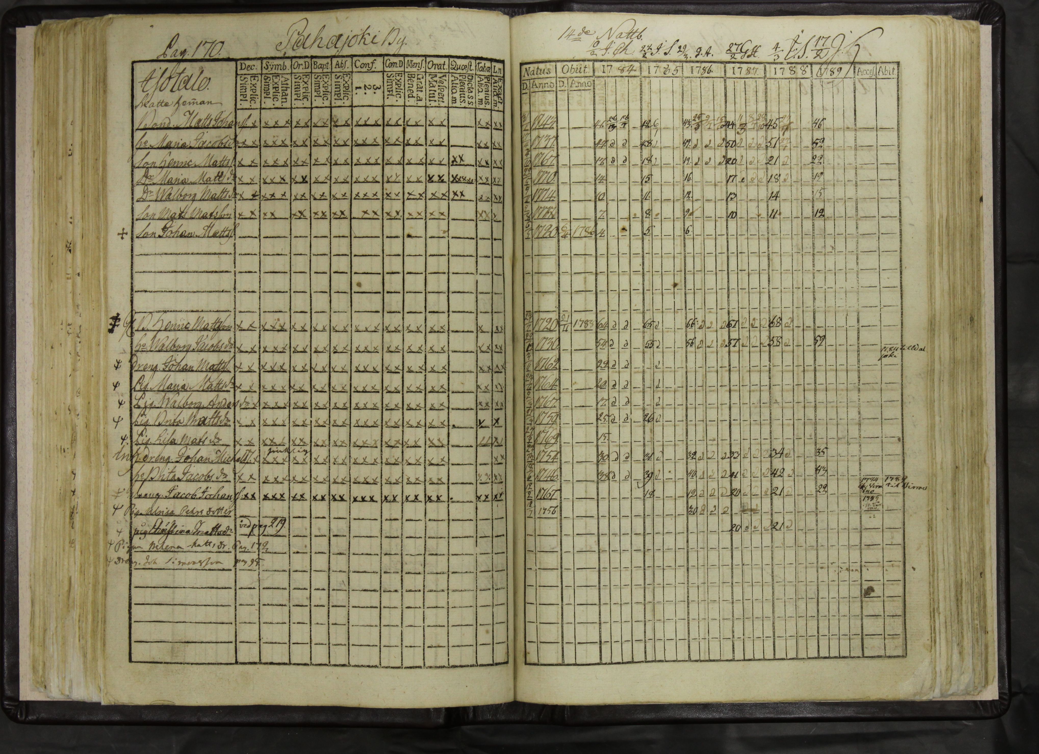 [ kuvat/173.jpg ]