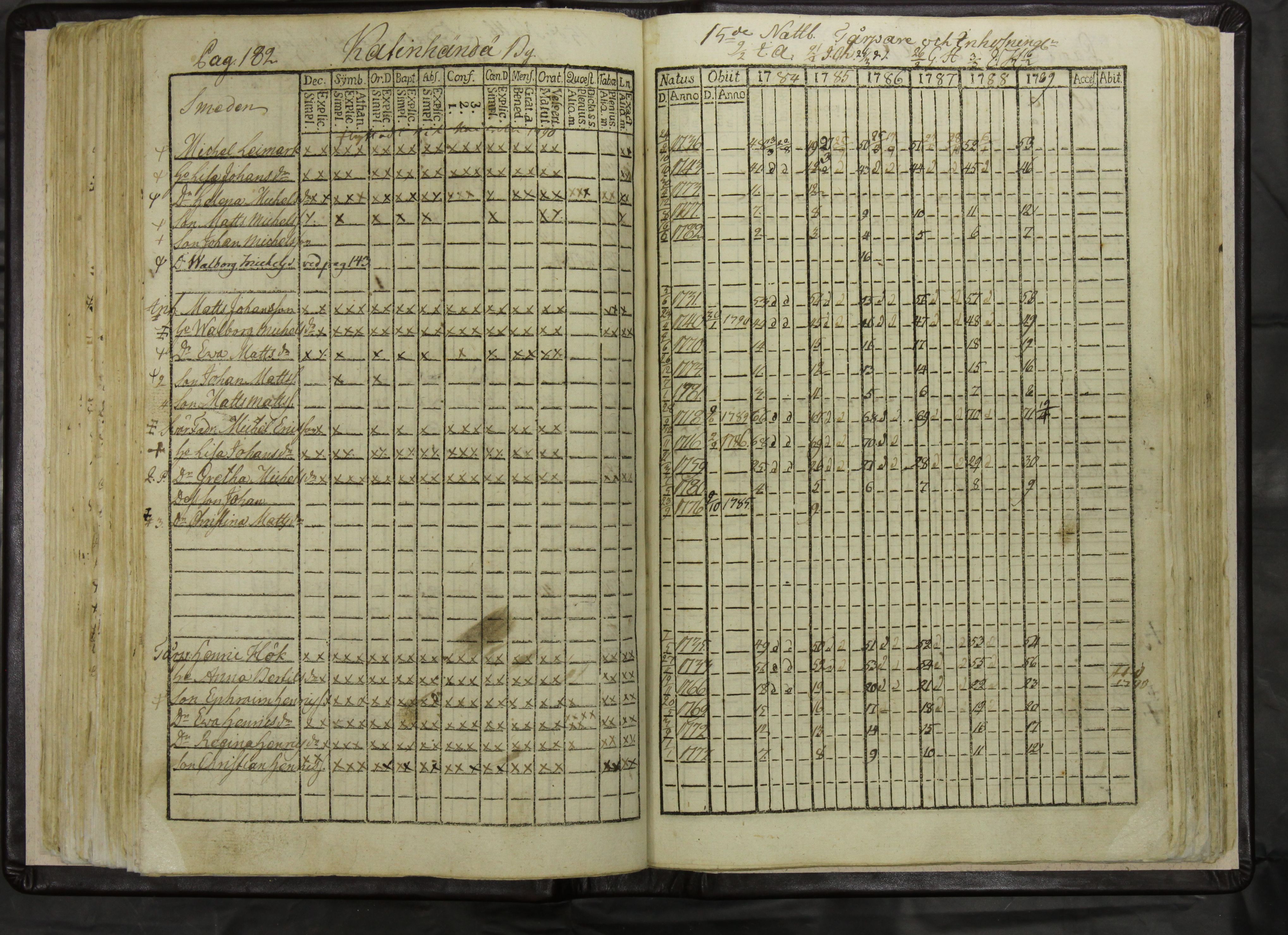 [ kuvat/185.jpg ]