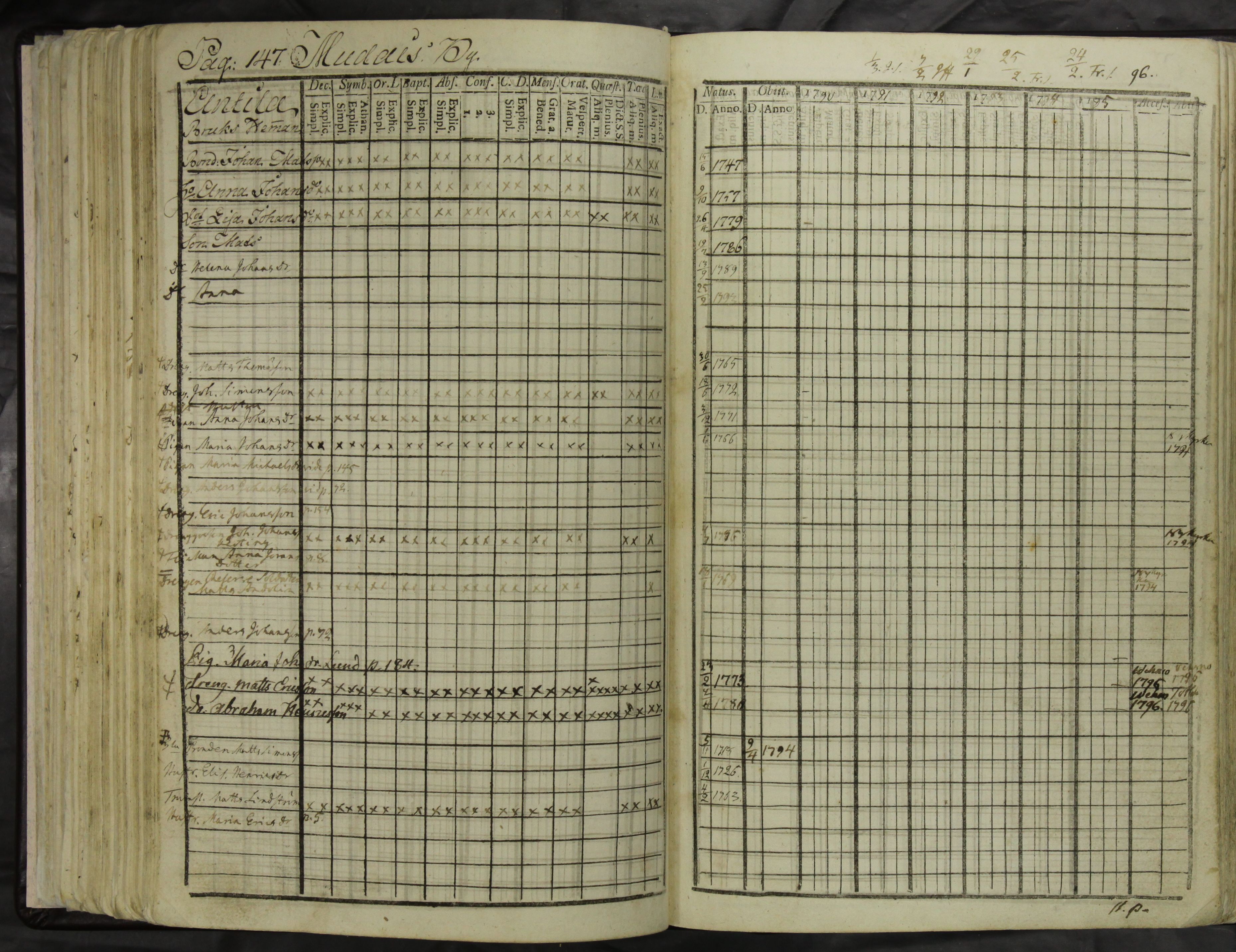 [ kuvat/150.jpg ]
