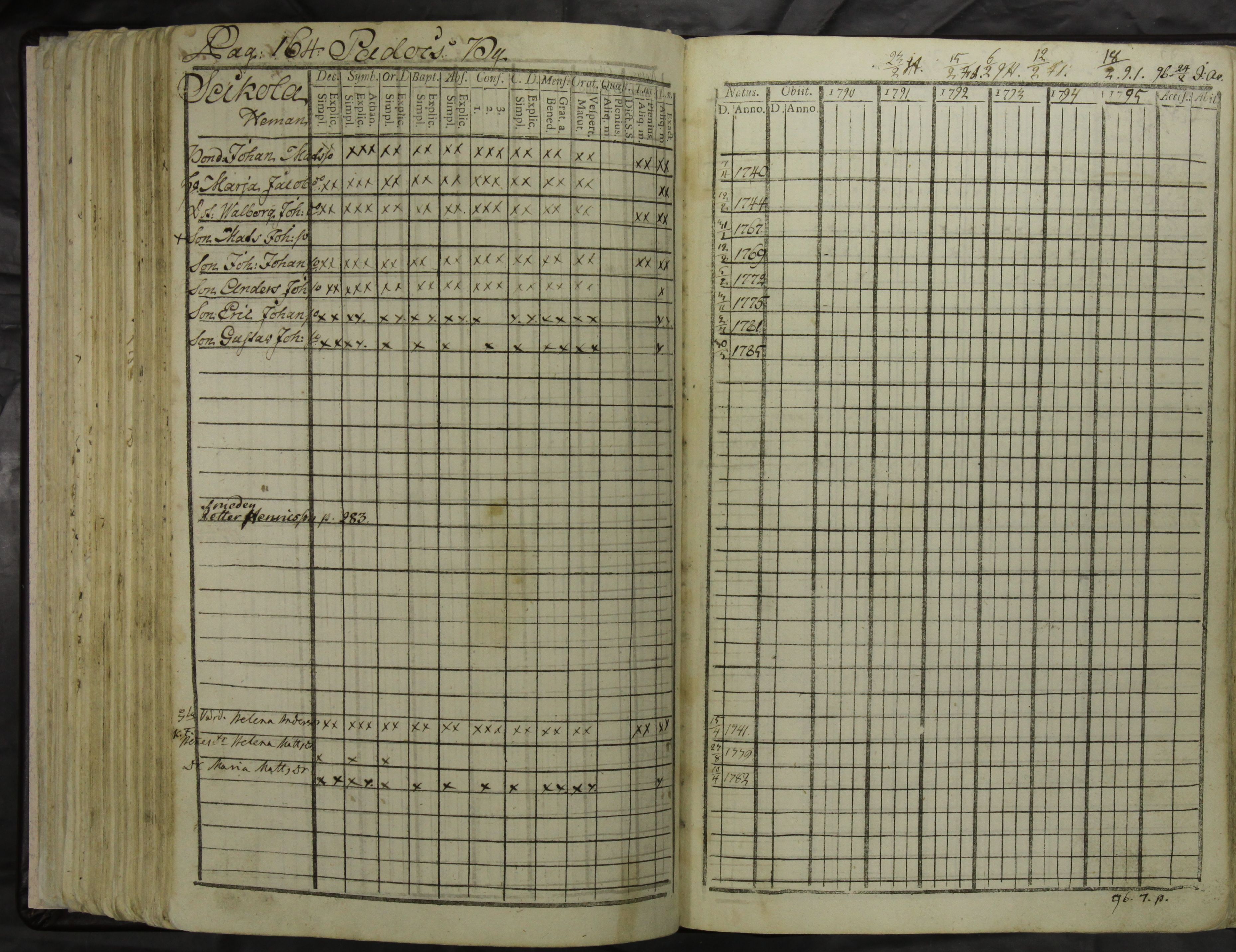 [ kuvat/168.jpg ]