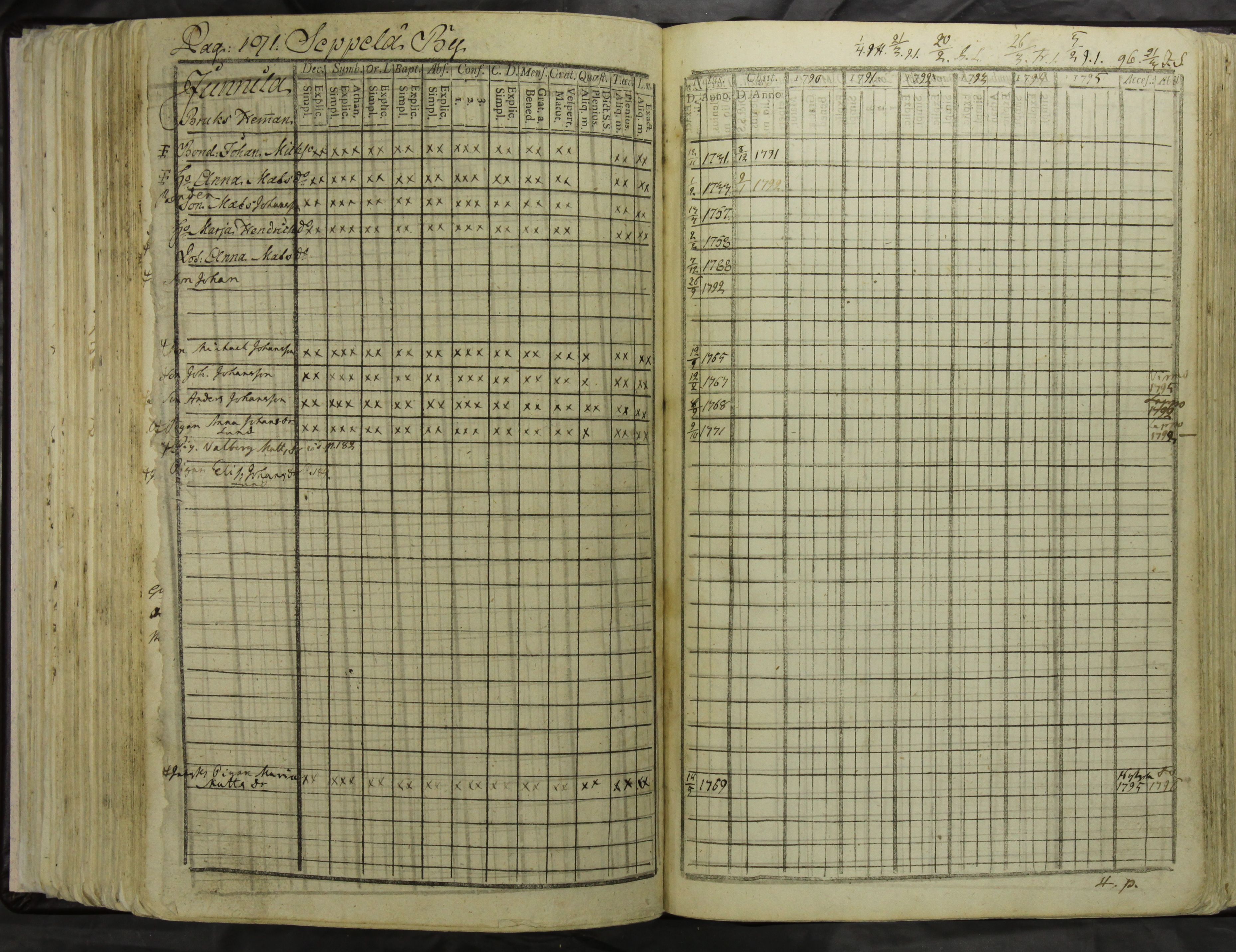 [ kuvat/194.jpg ]