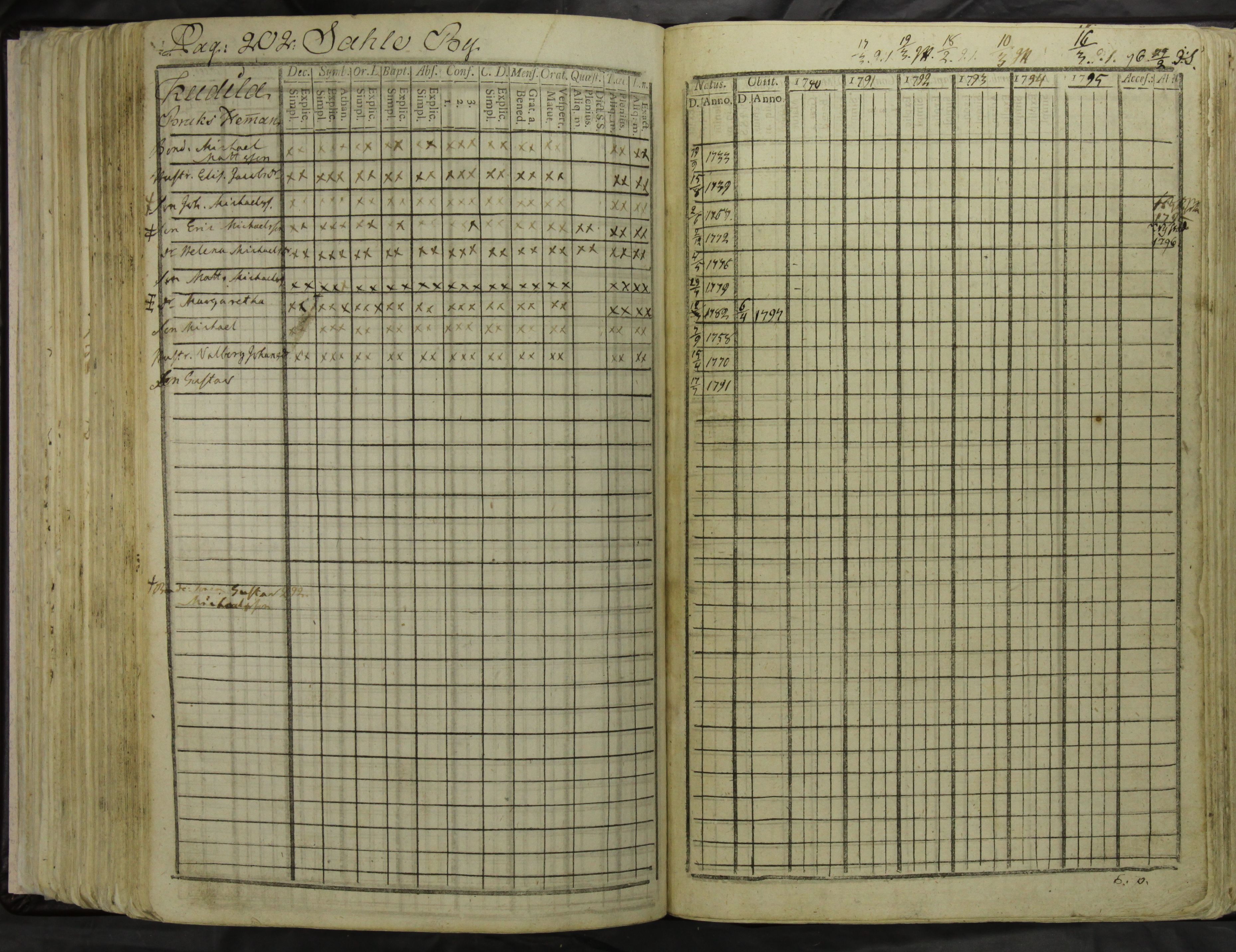 [ kuvat/205.jpg ]