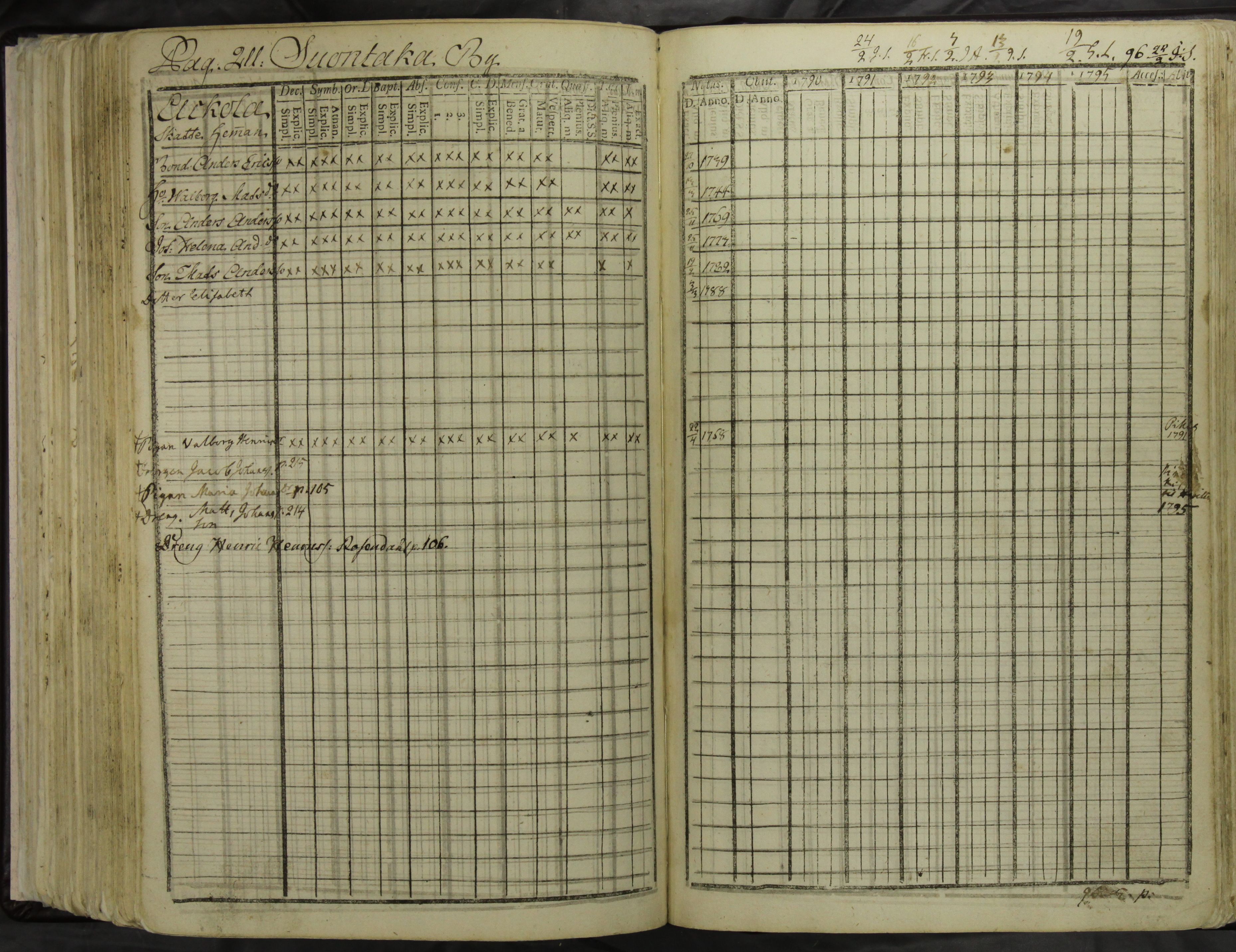 [ kuvat/214.jpg ]