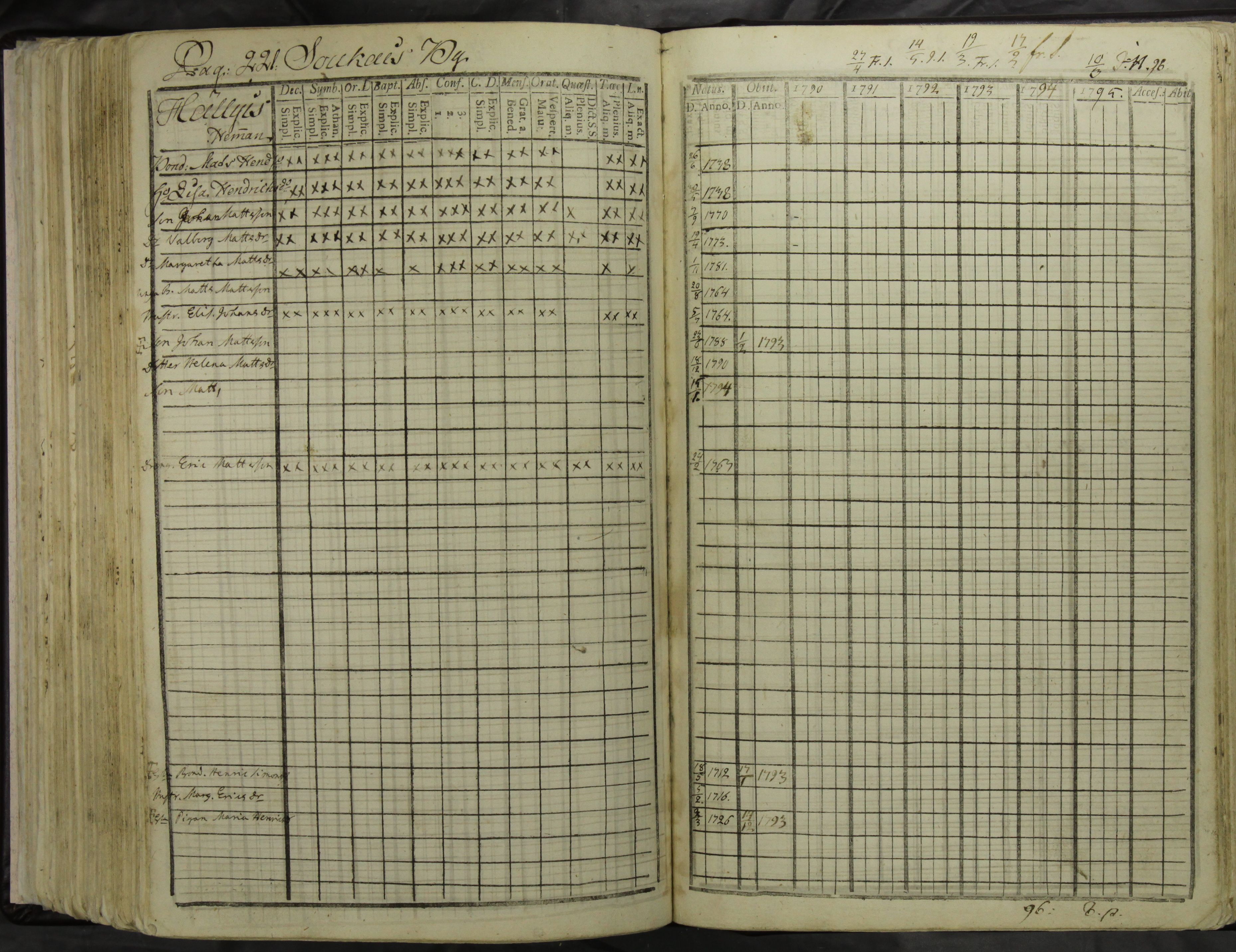 [ kuvat/224.jpg ]