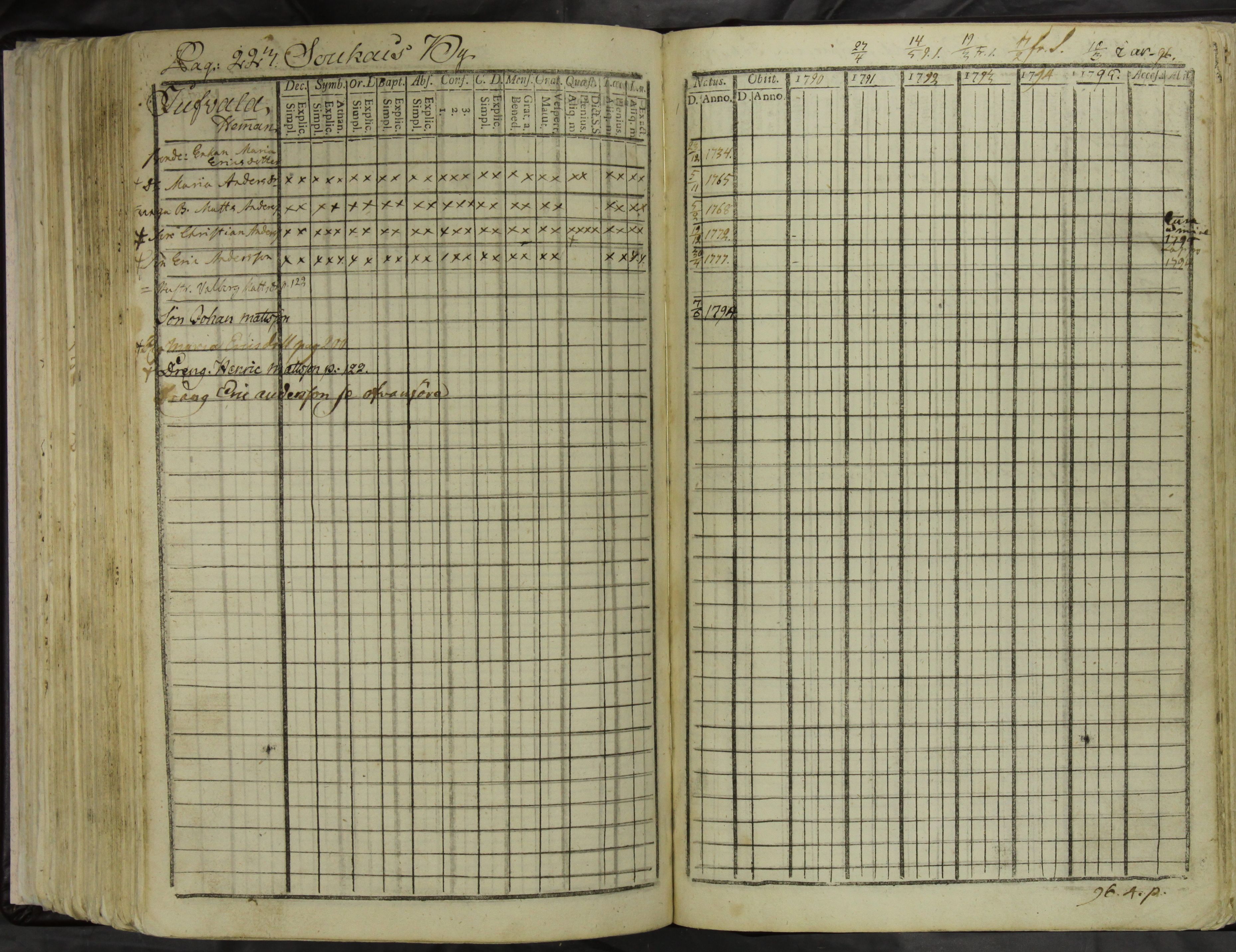 [ kuvat/226.jpg ]