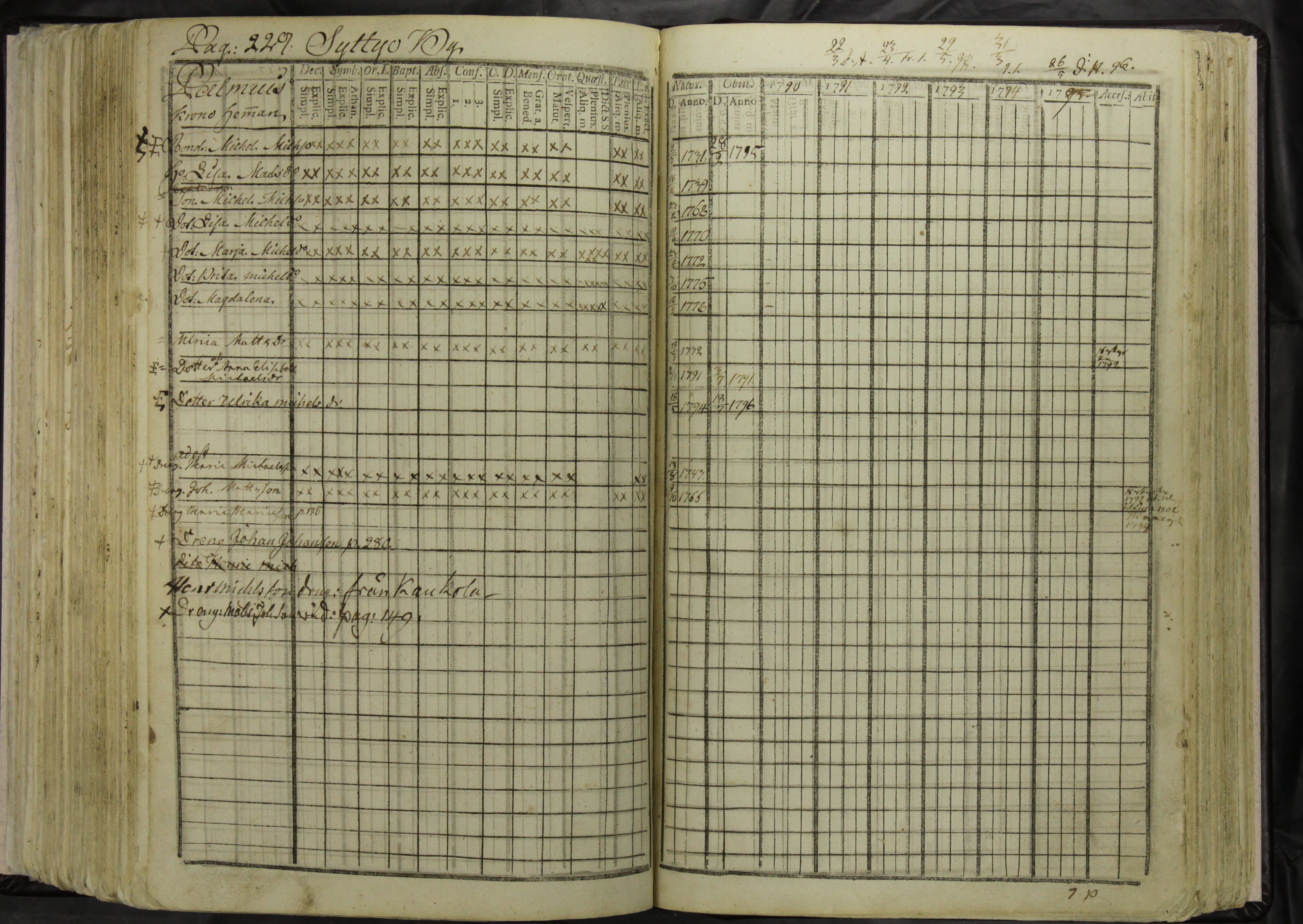 [ kuvat/232.jpg ]