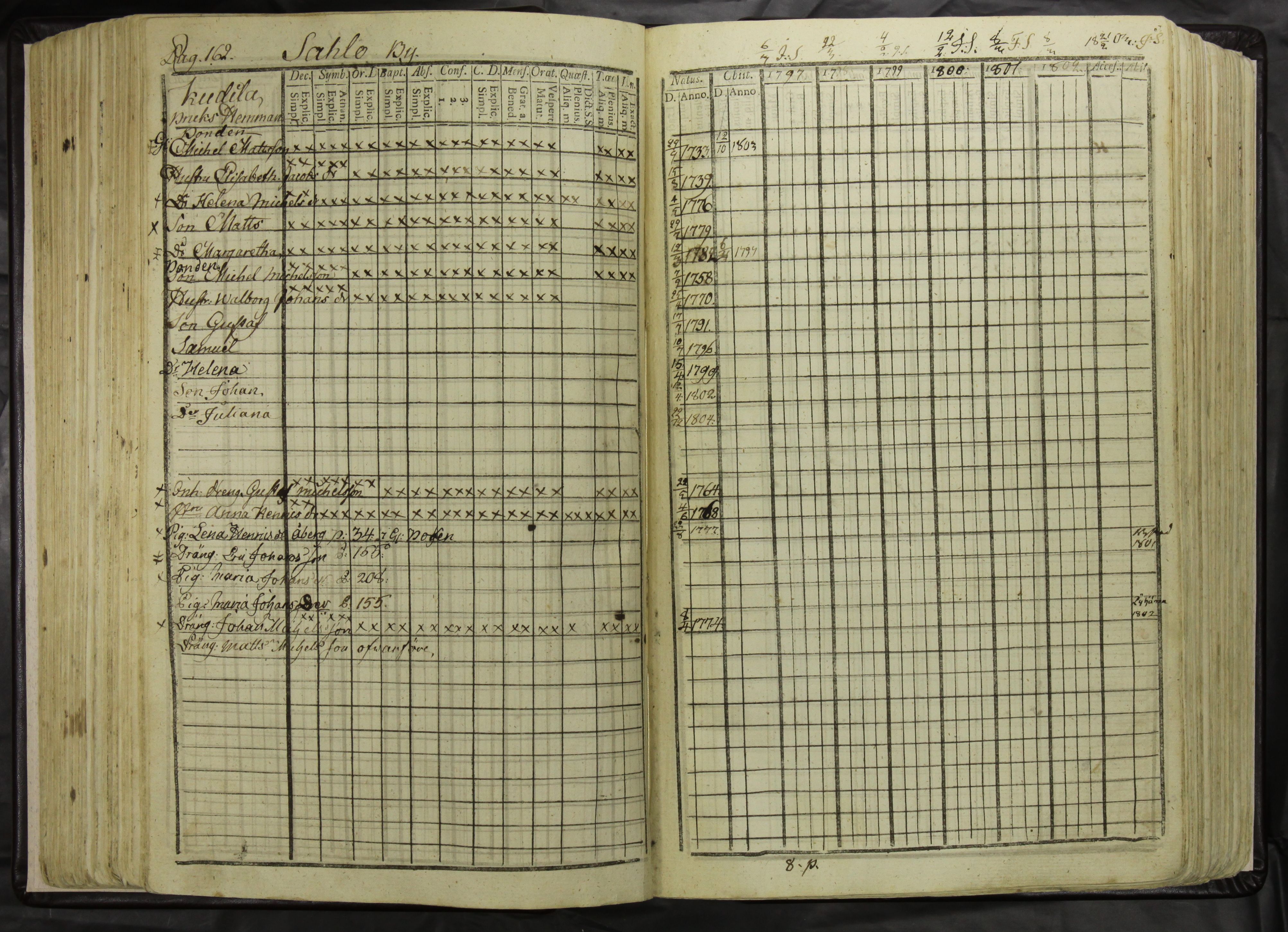 [ kuvat/165.jpg ]