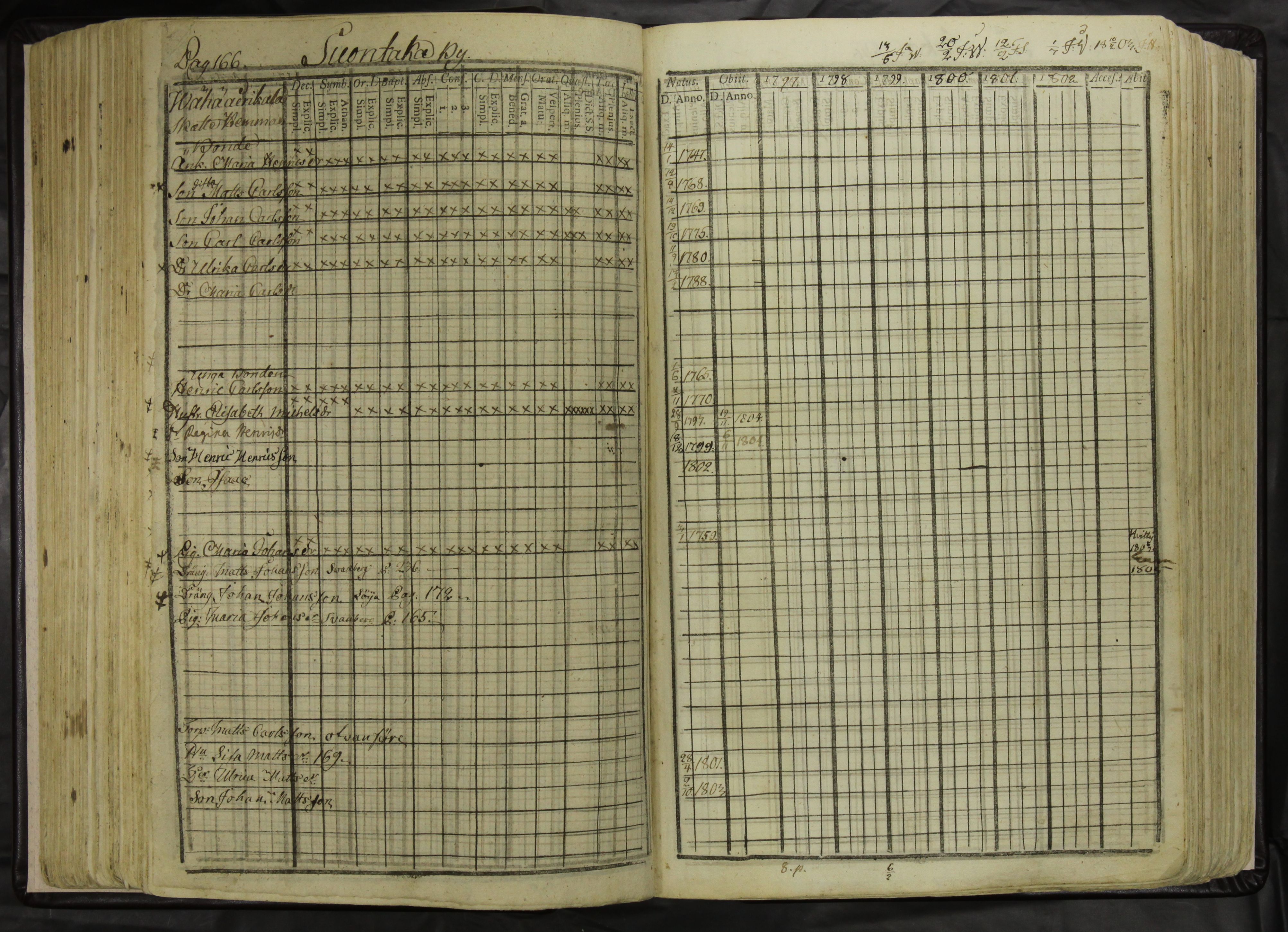 [ kuvat/169.jpg ]