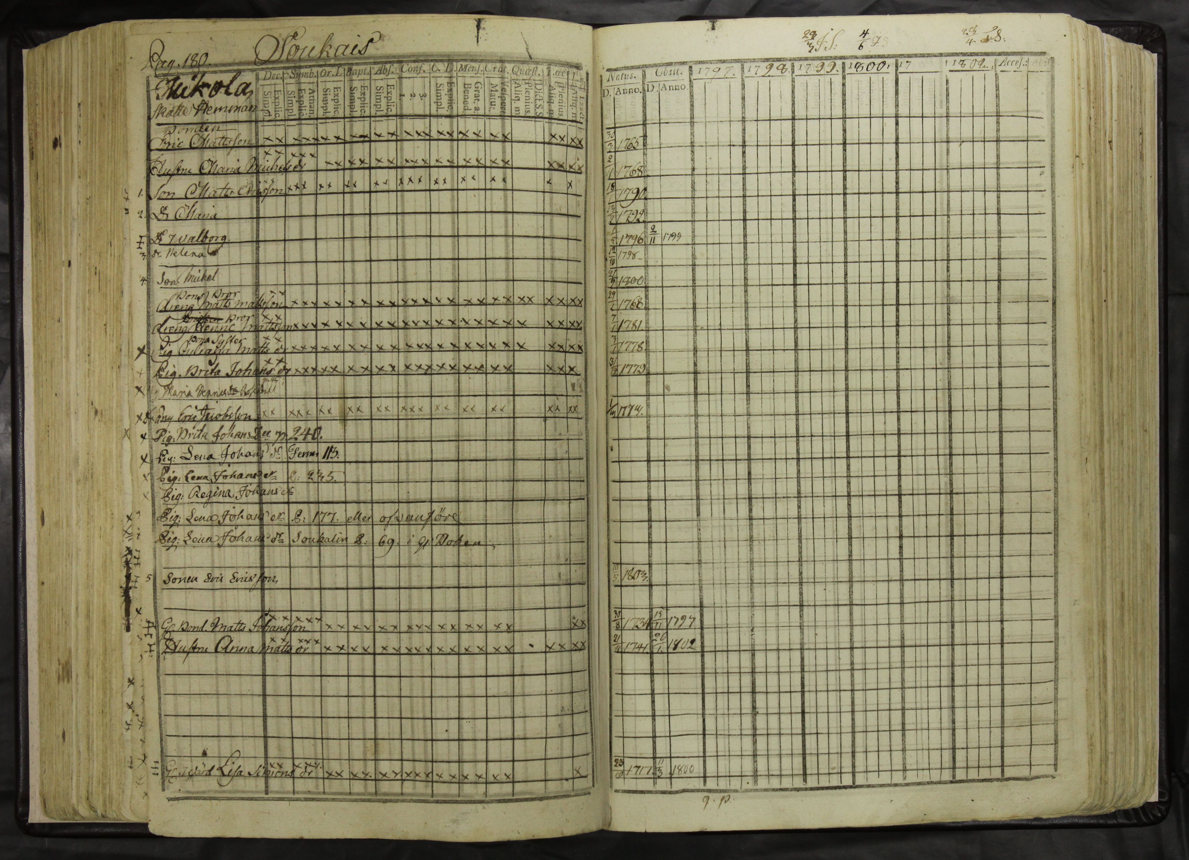 [ kuvat/183.jpg ]