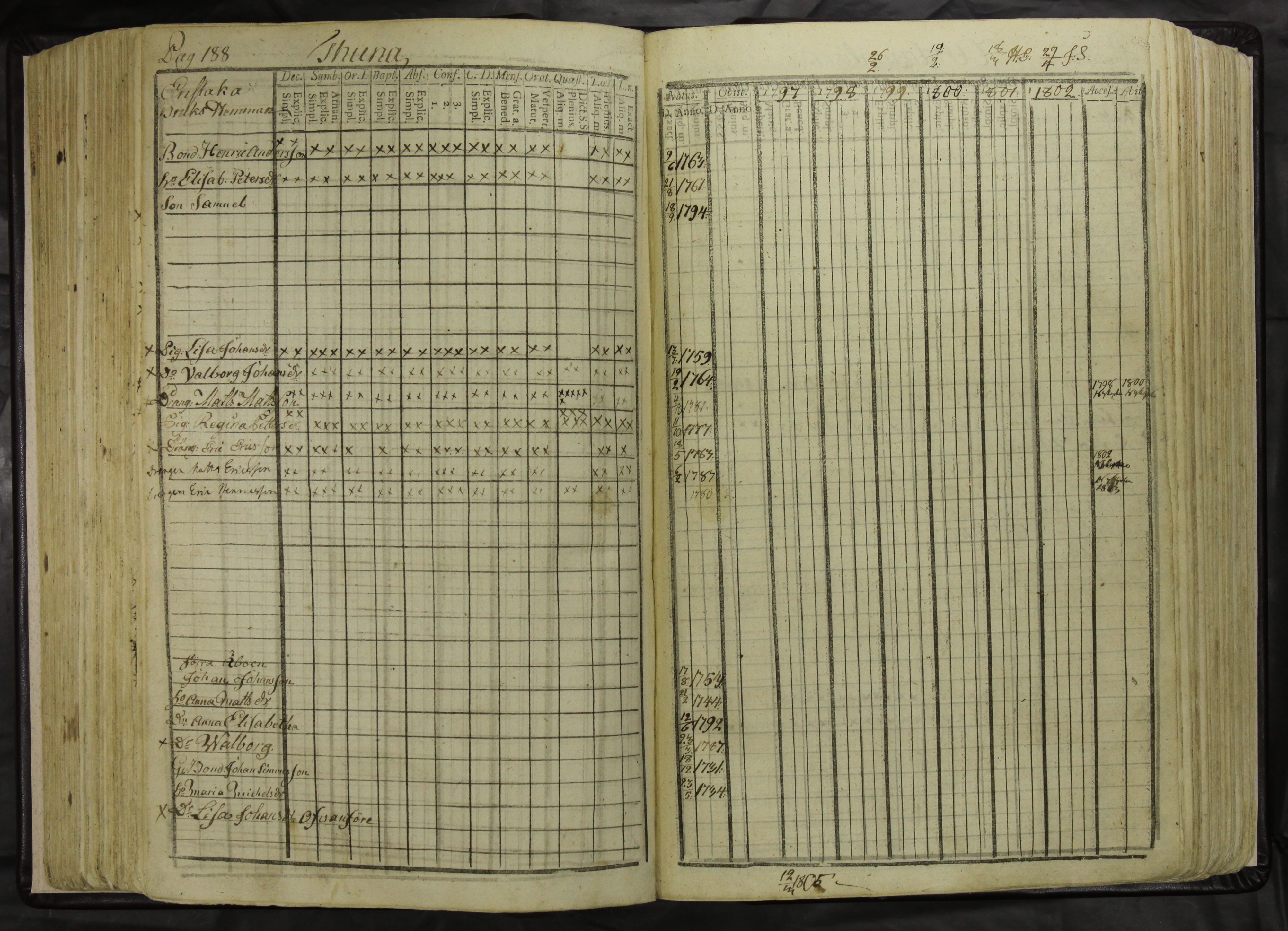 [ kuvat/191.jpg ]
