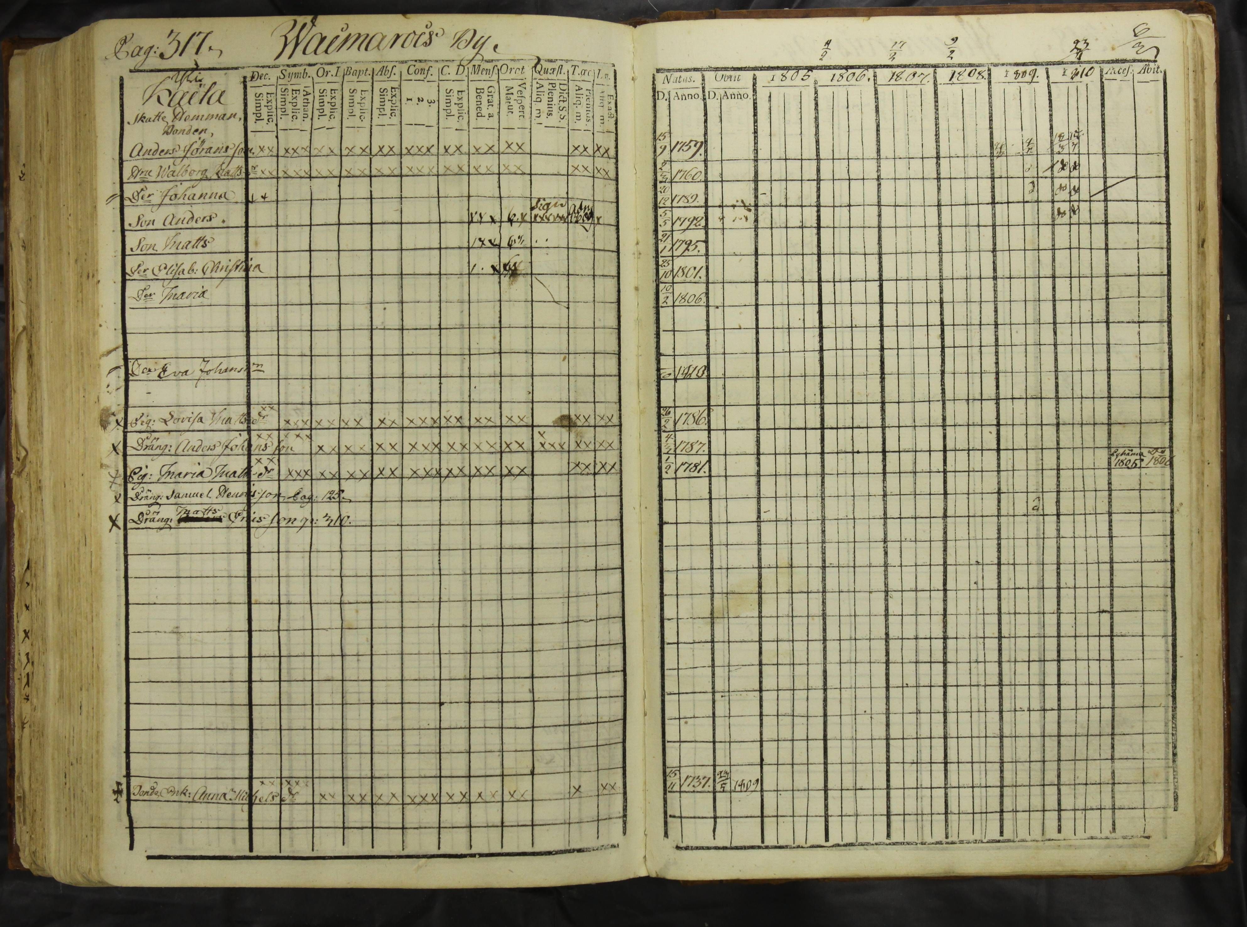 [ kuvat/322.jpg ]