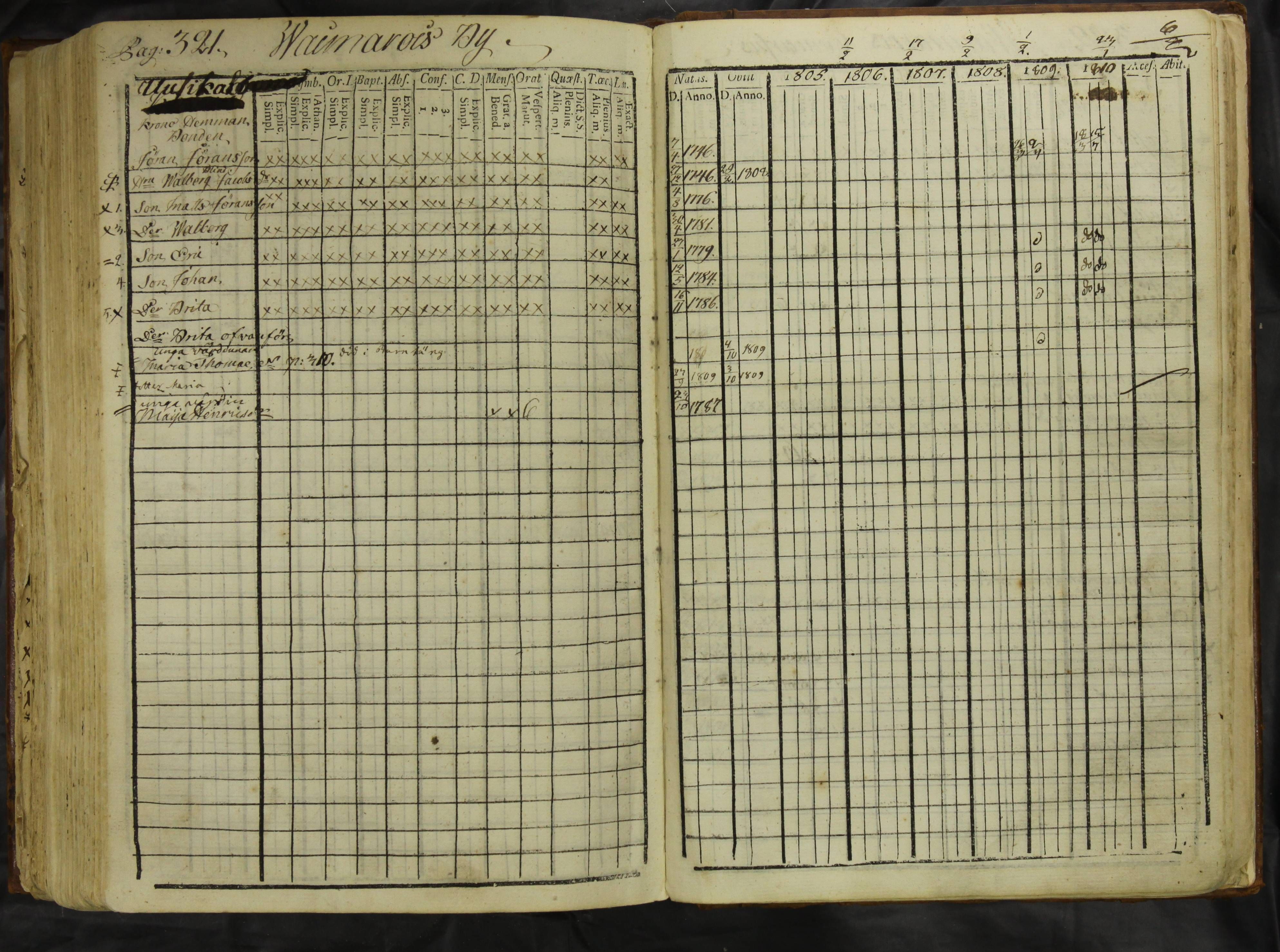 [ kuvat/326.jpg ]