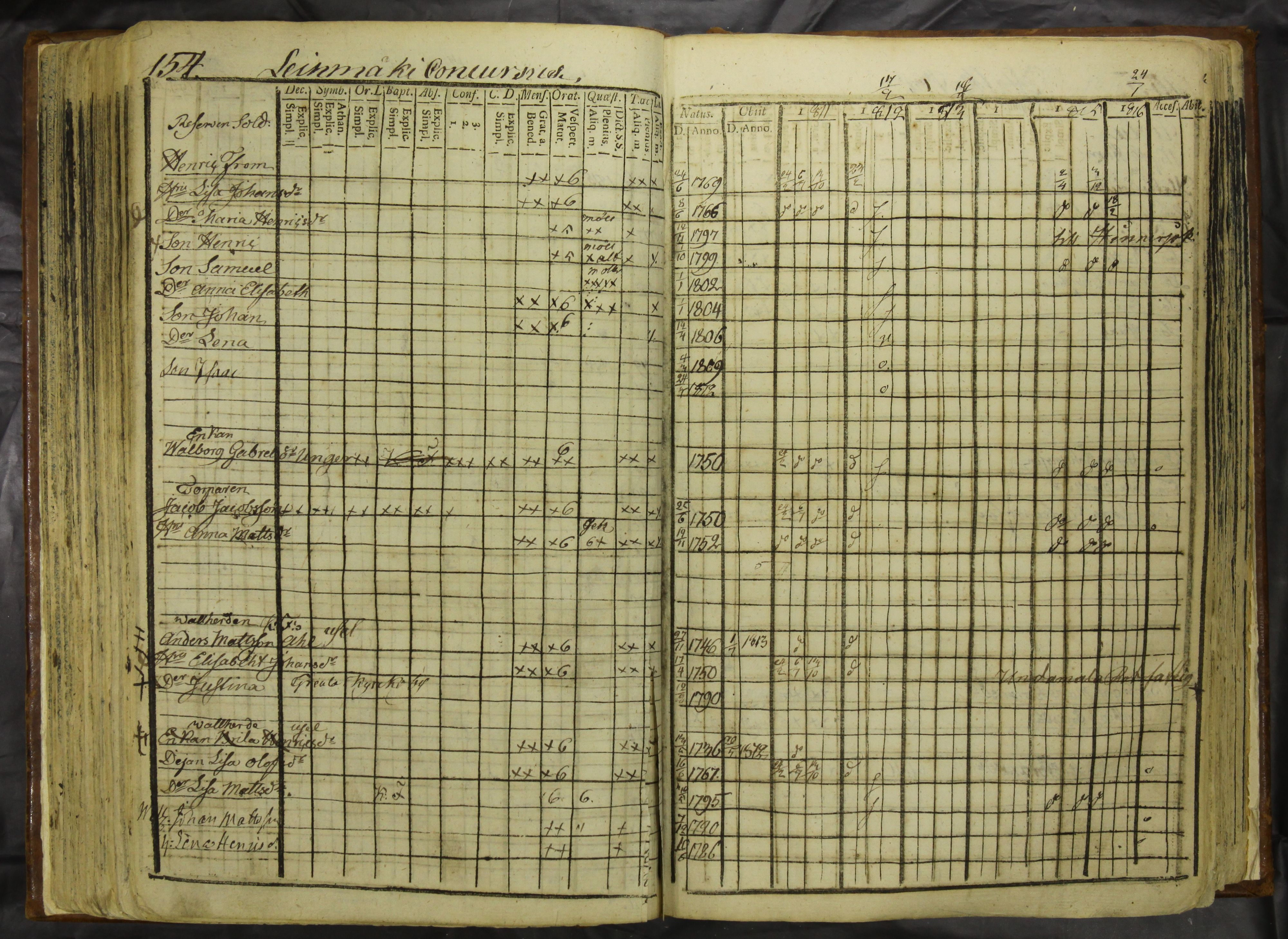 [ kuvat/158.jpg ]
