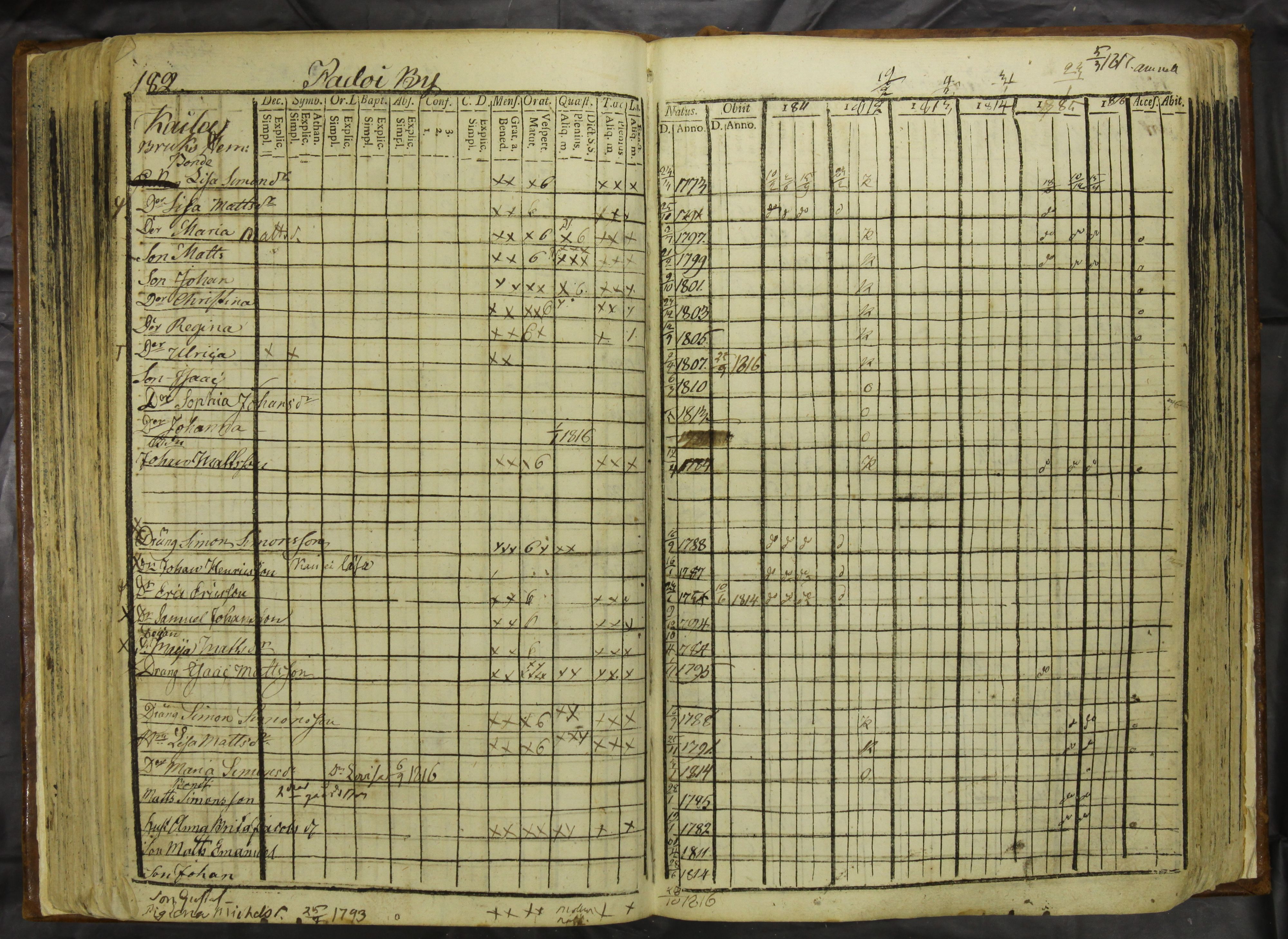 [ kuvat/186.jpg ]
