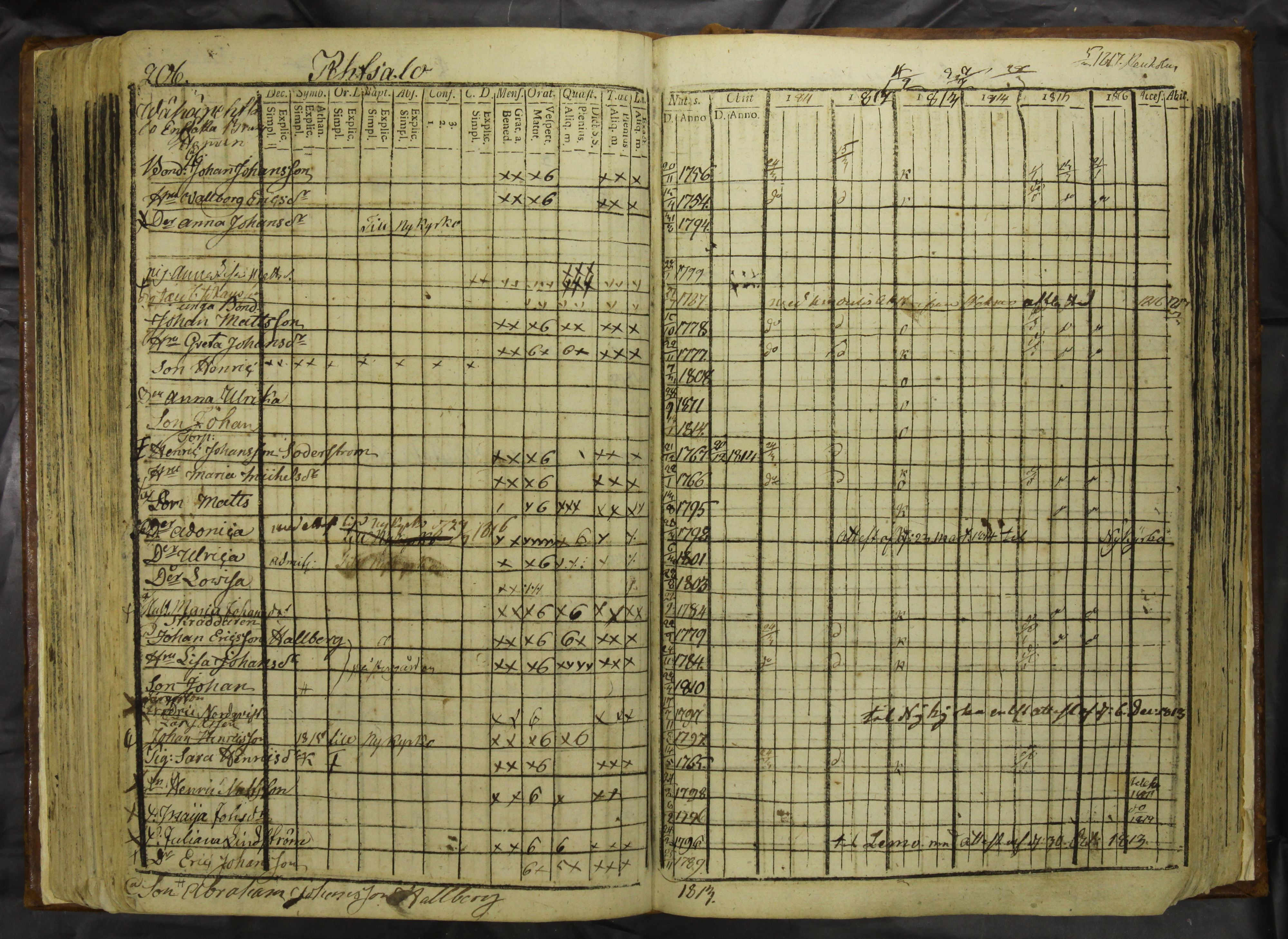 [ kuvat/210.jpg ]